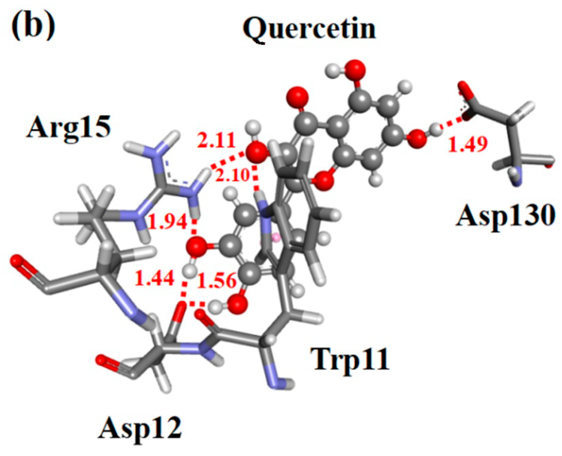 Molecules 28 08035 g002b