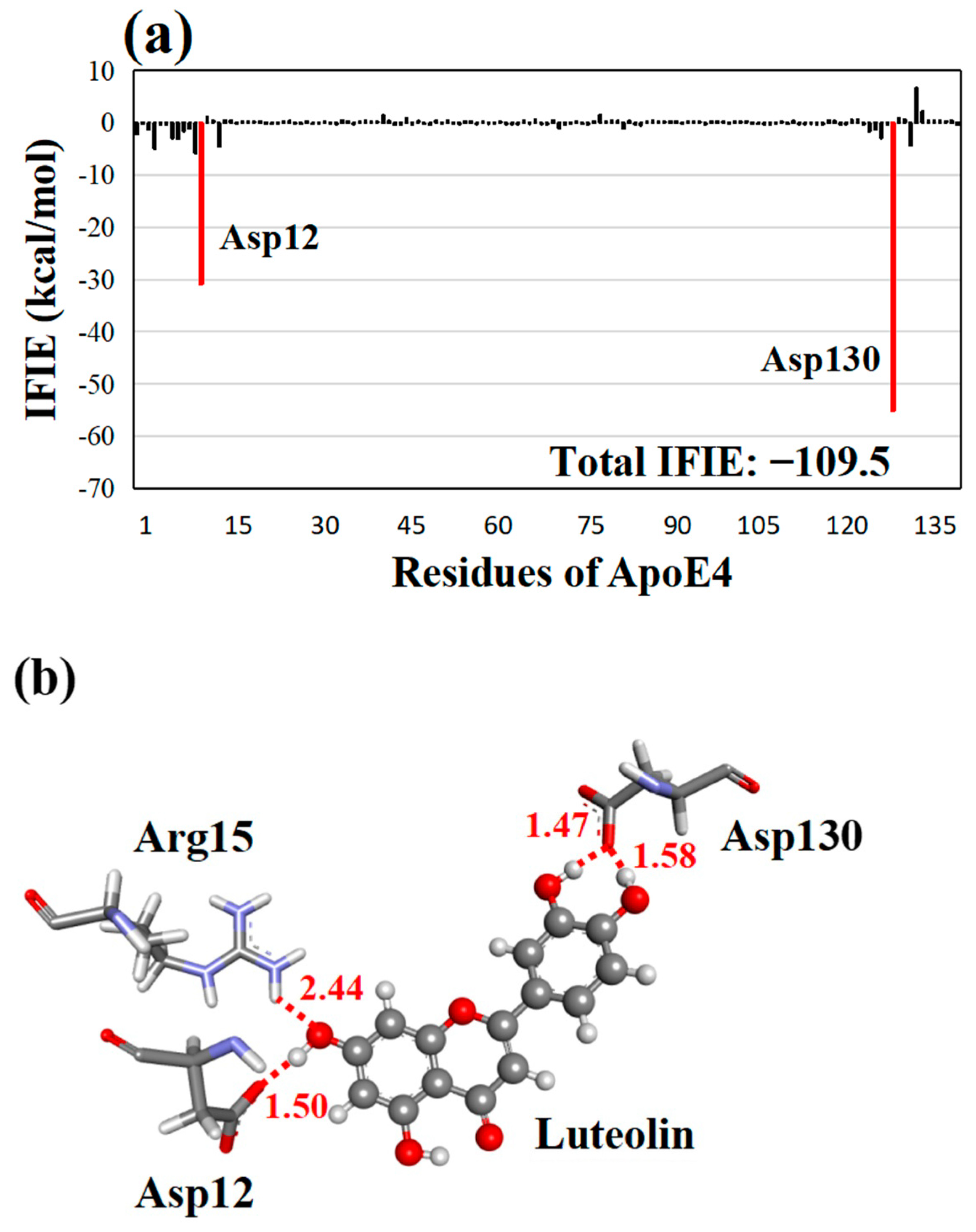 Molecules 28 08035 g003