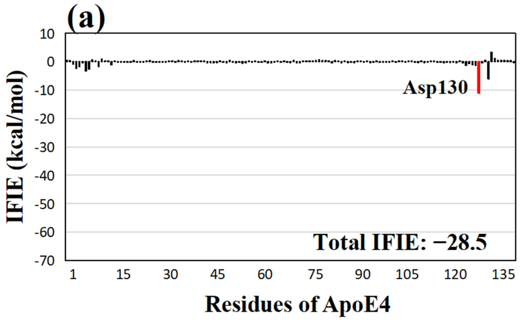 Molecules 28 08035 g005a