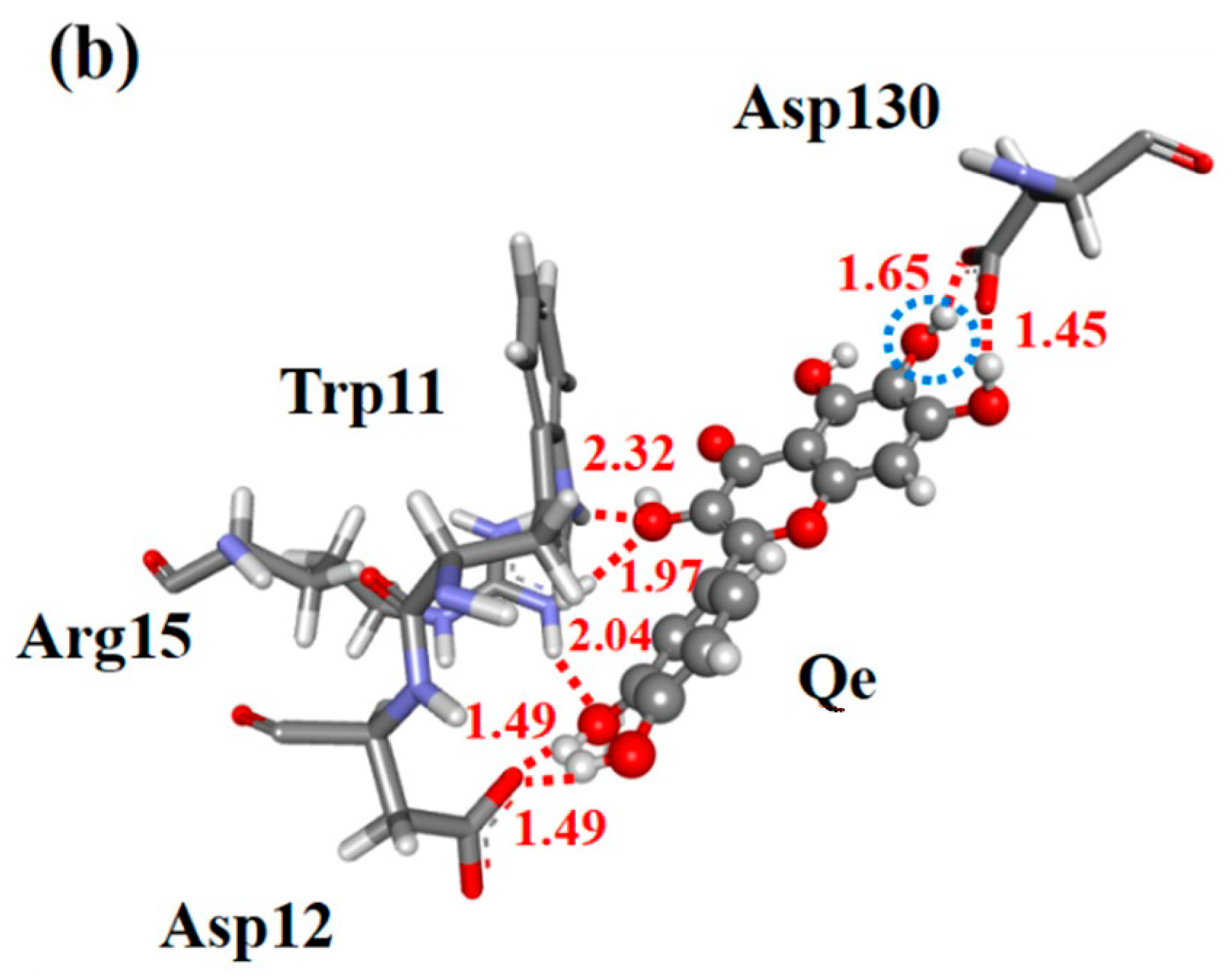 Molecules 28 08035 g006b