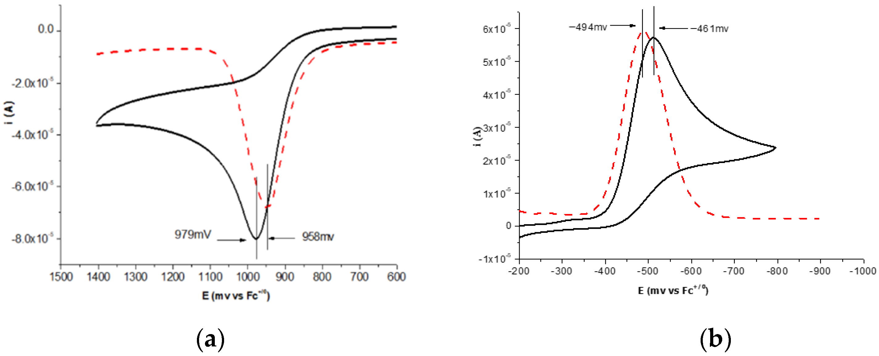 Molecules 28 08039 g001