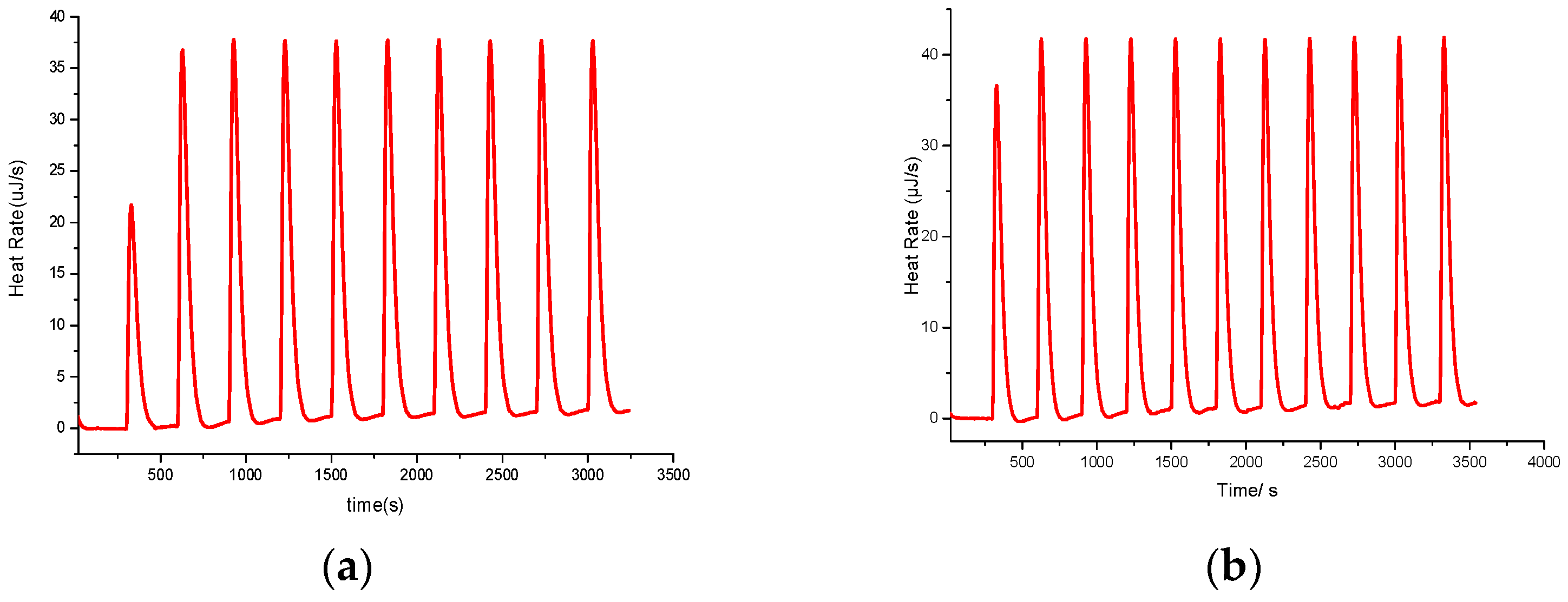 Molecules 28 08039 g002