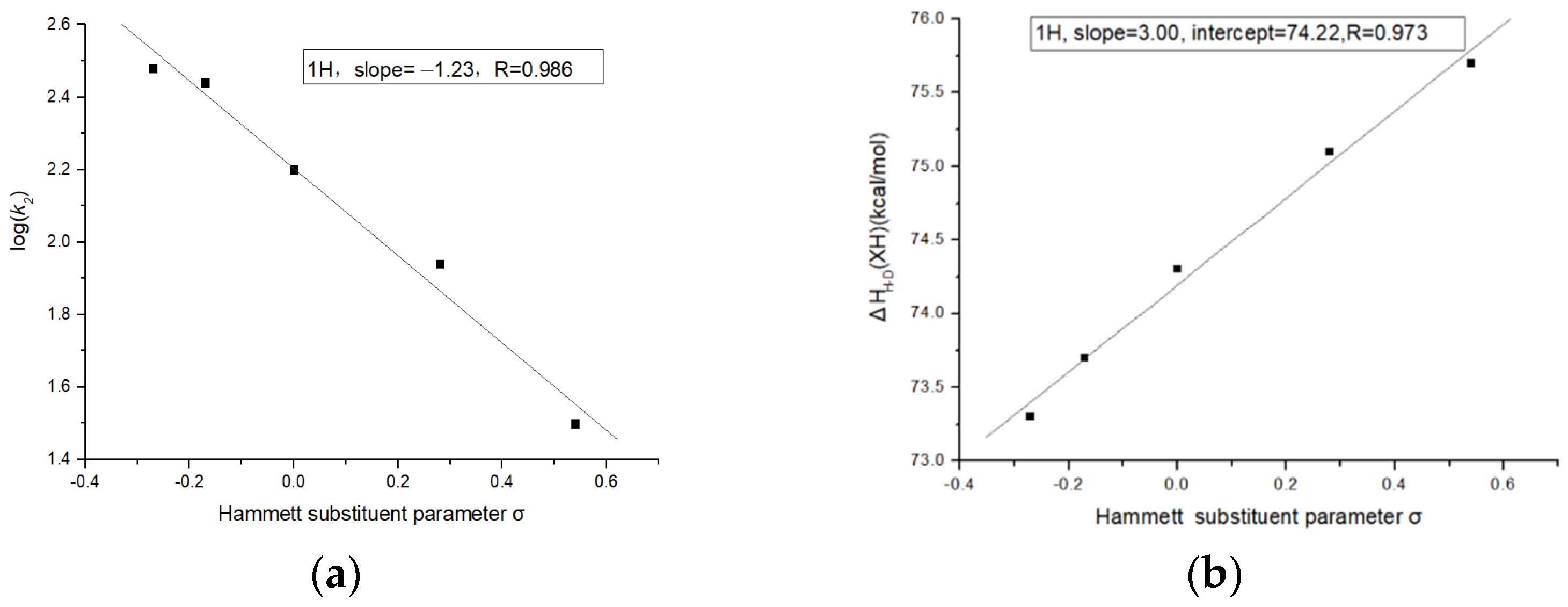 Molecules 28 08039 g004