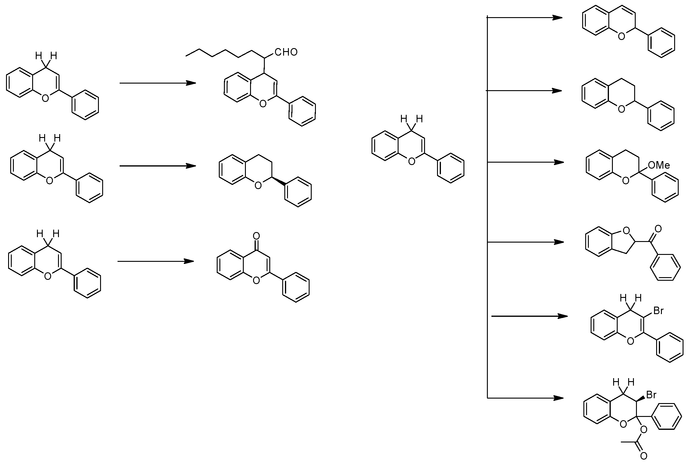 Molecules 28 08039 sch003