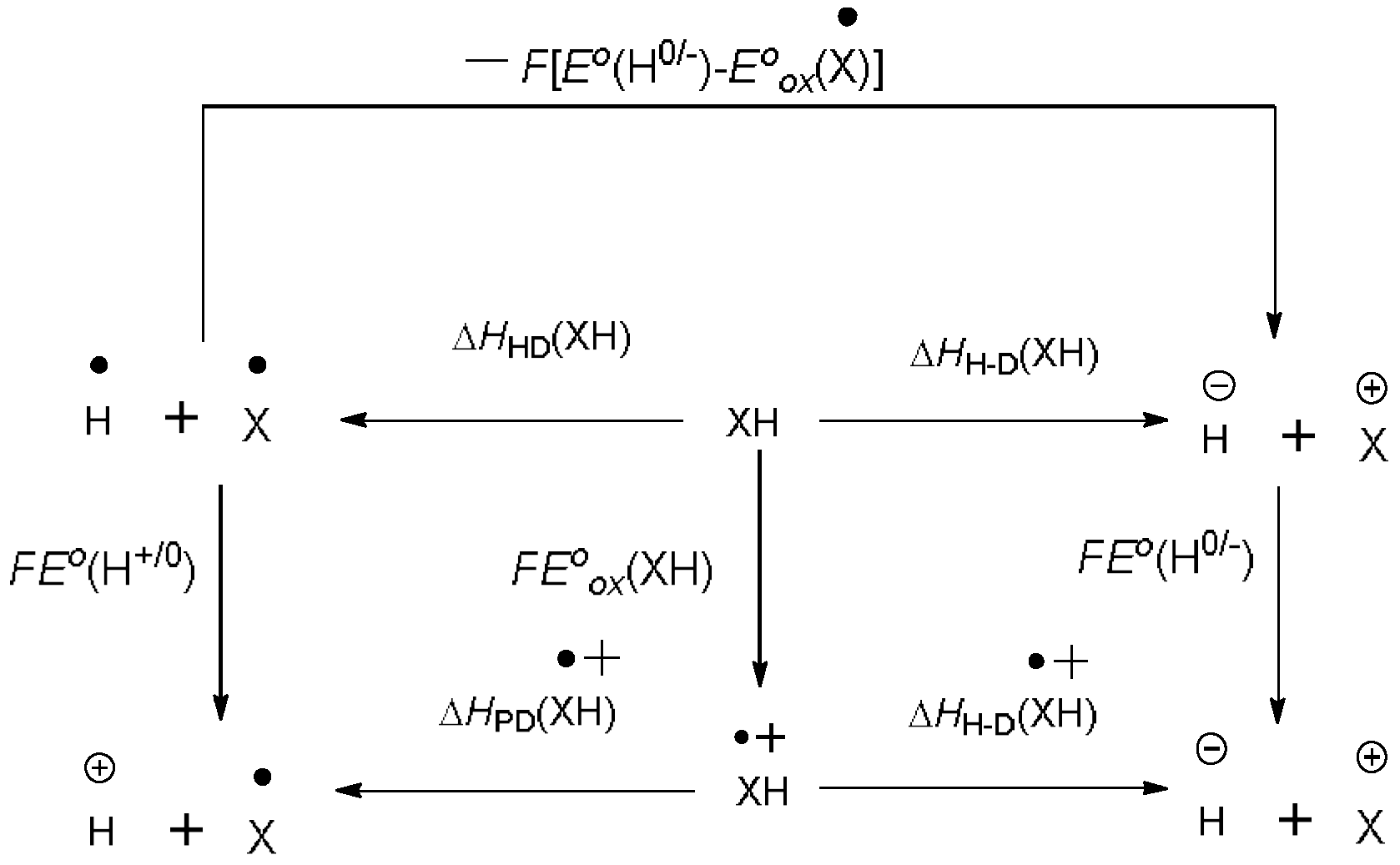 Molecules 28 08039 sch005