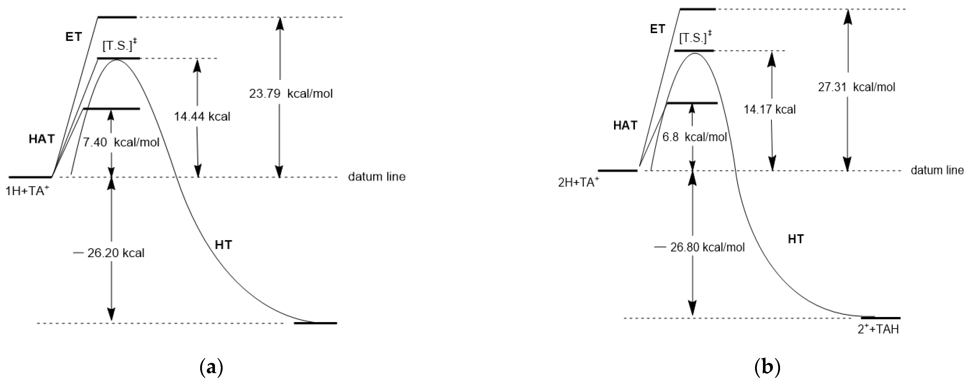 Molecules 28 08039 sch008