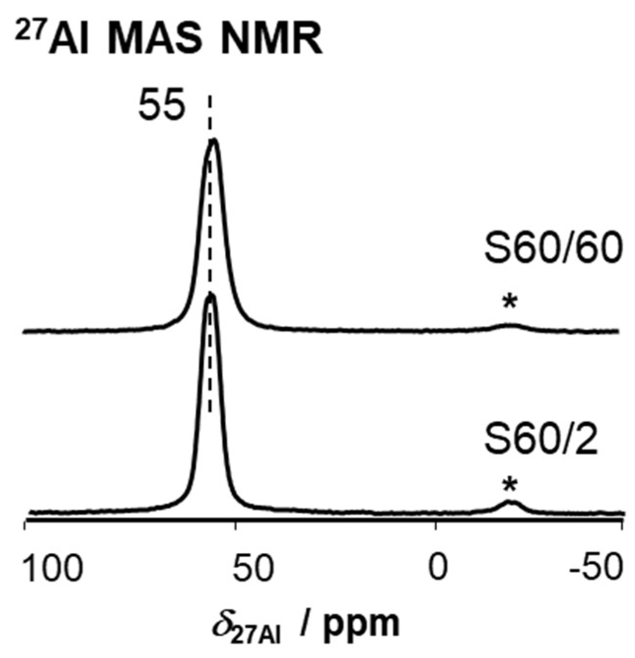 Molecules 28 08046 g002