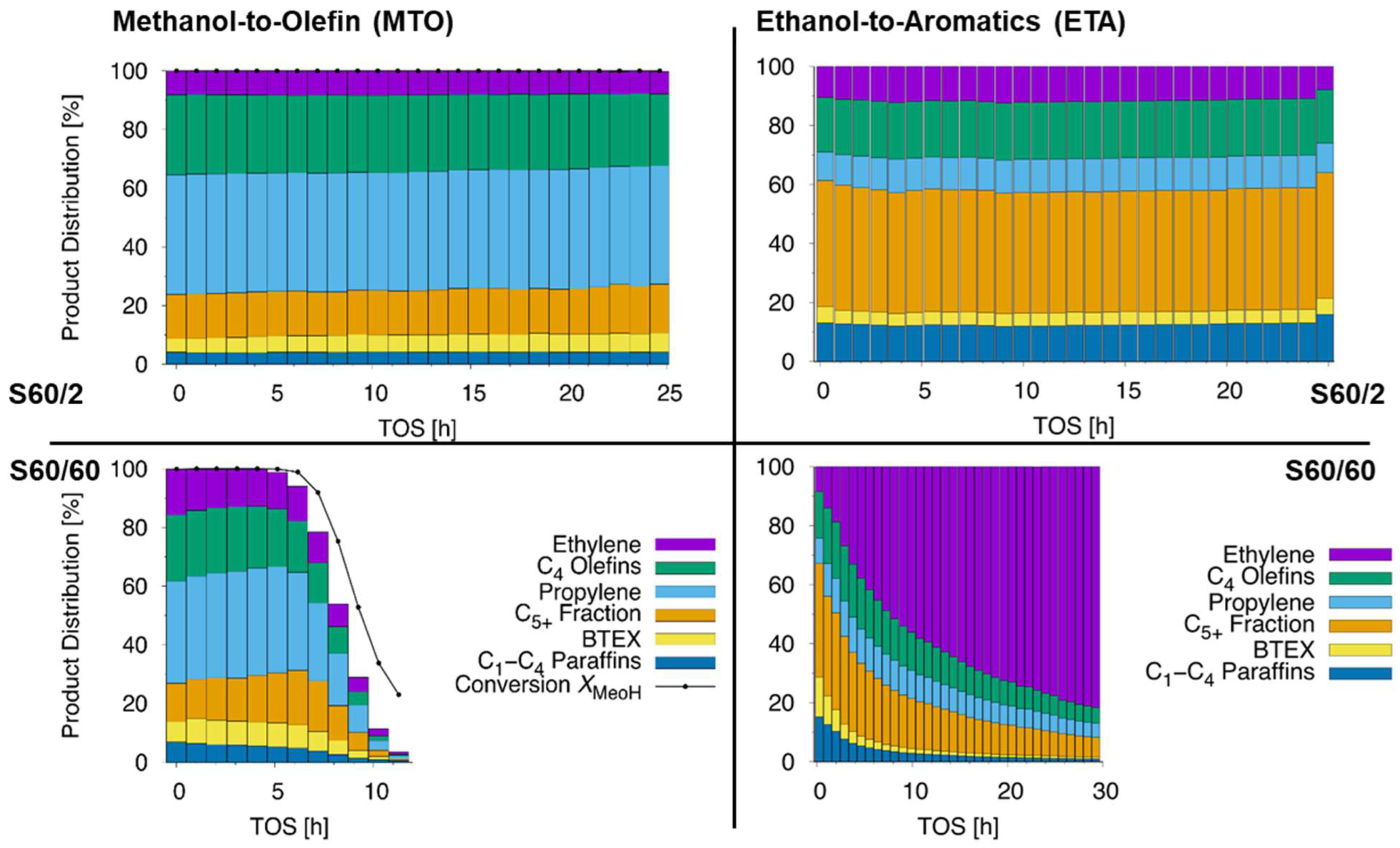 Molecules 28 08046 g004
