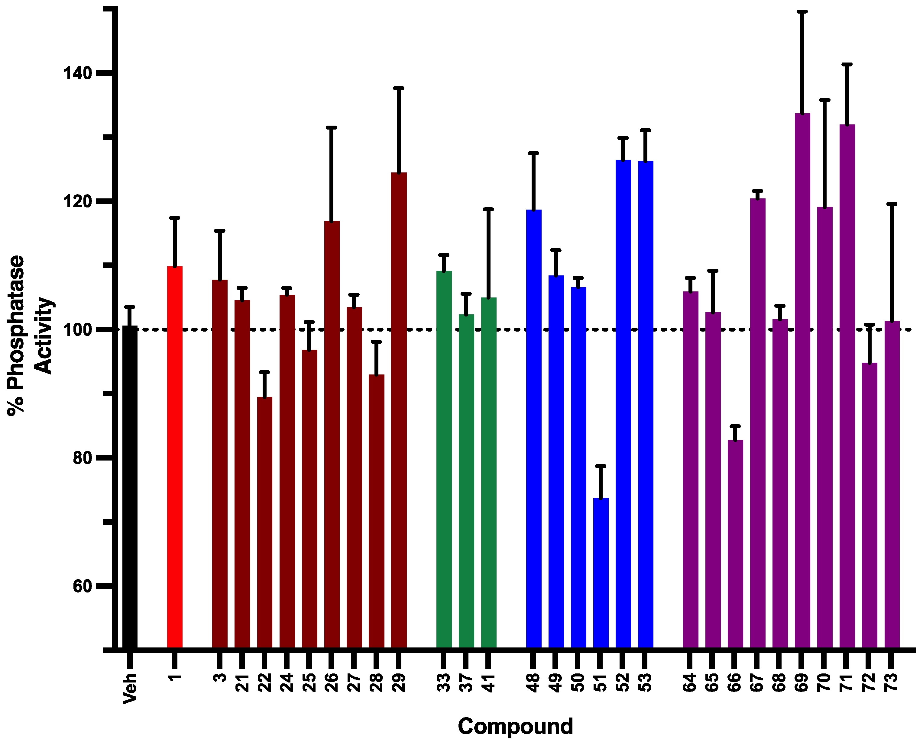 Molecules 28 08048 g003