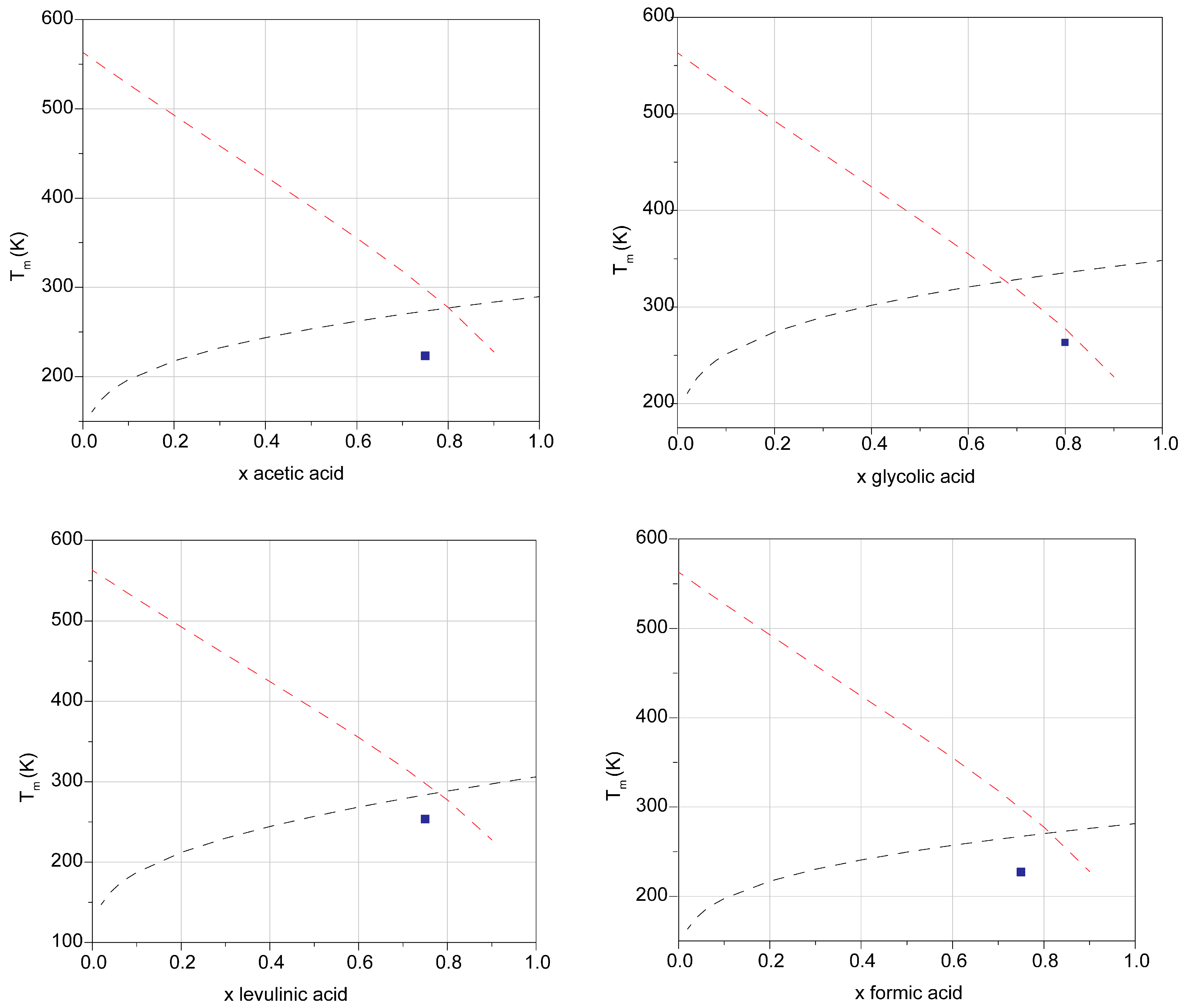 Molecules 28 08054 g001