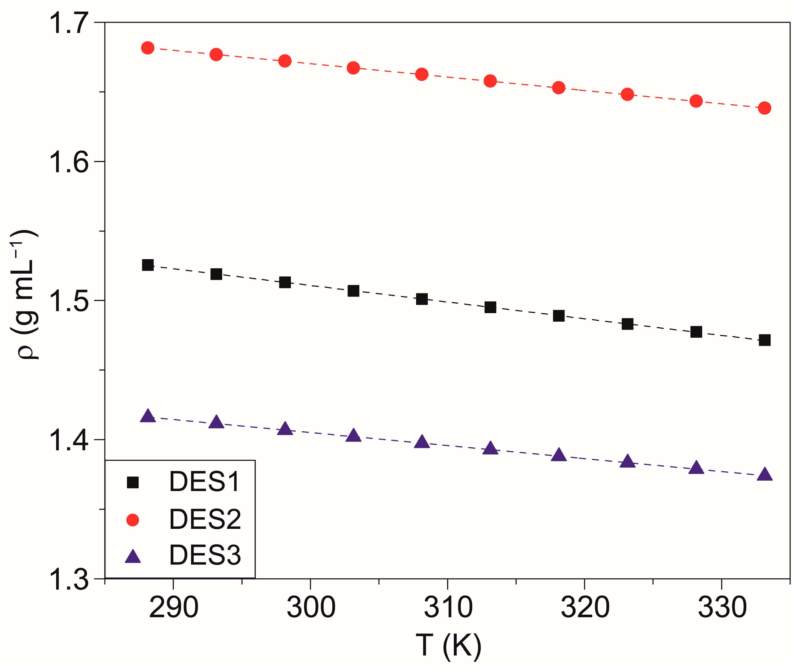 Molecules 28 08054 g002