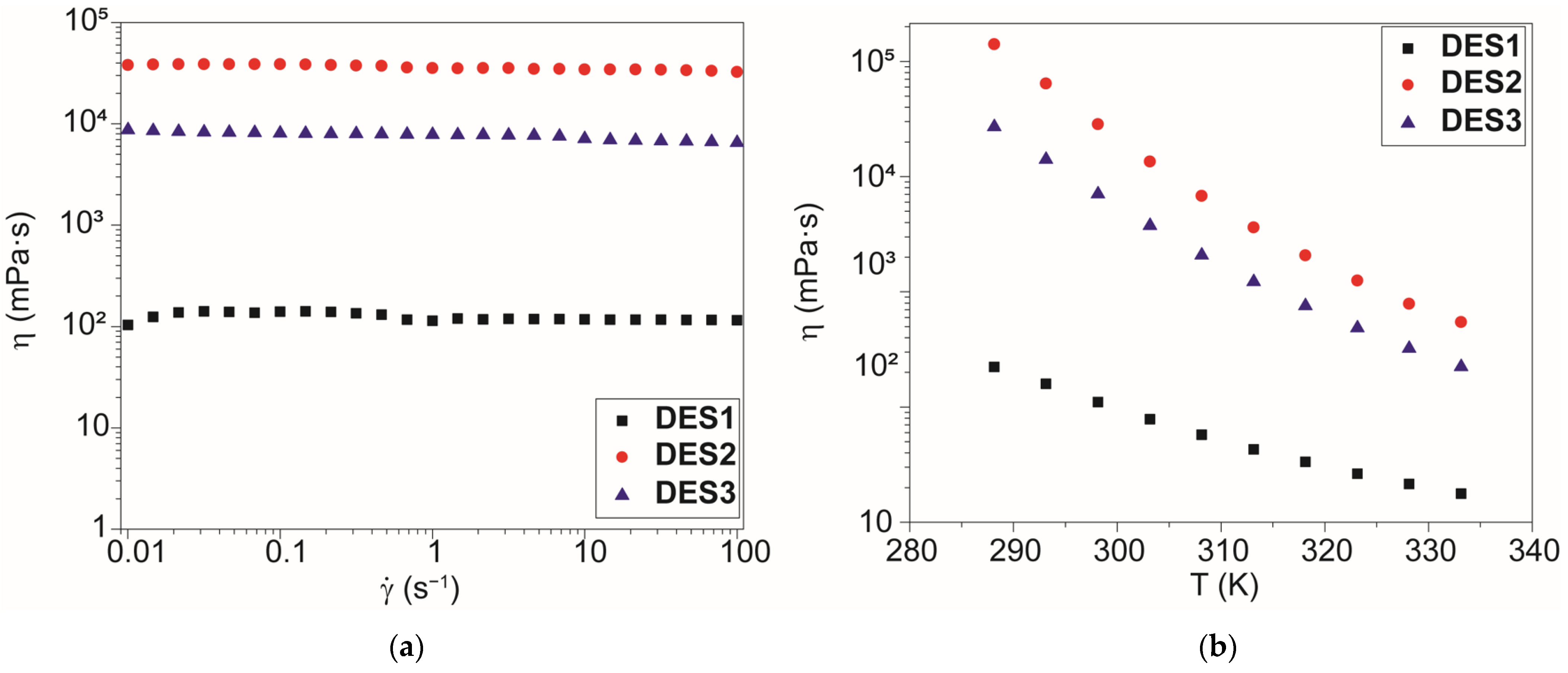 Molecules 28 08054 g004
