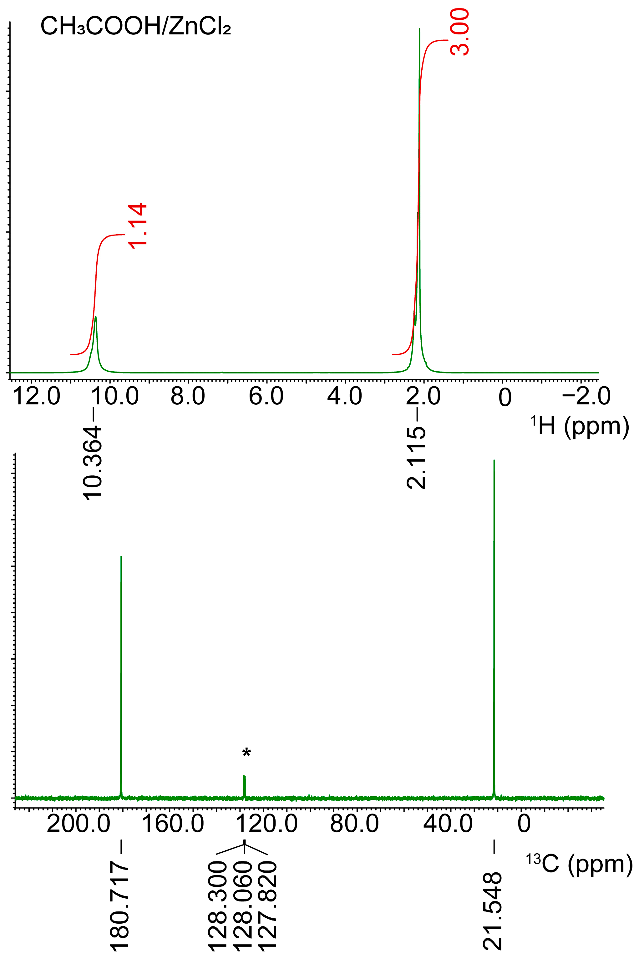 Molecules 28 08054 g005