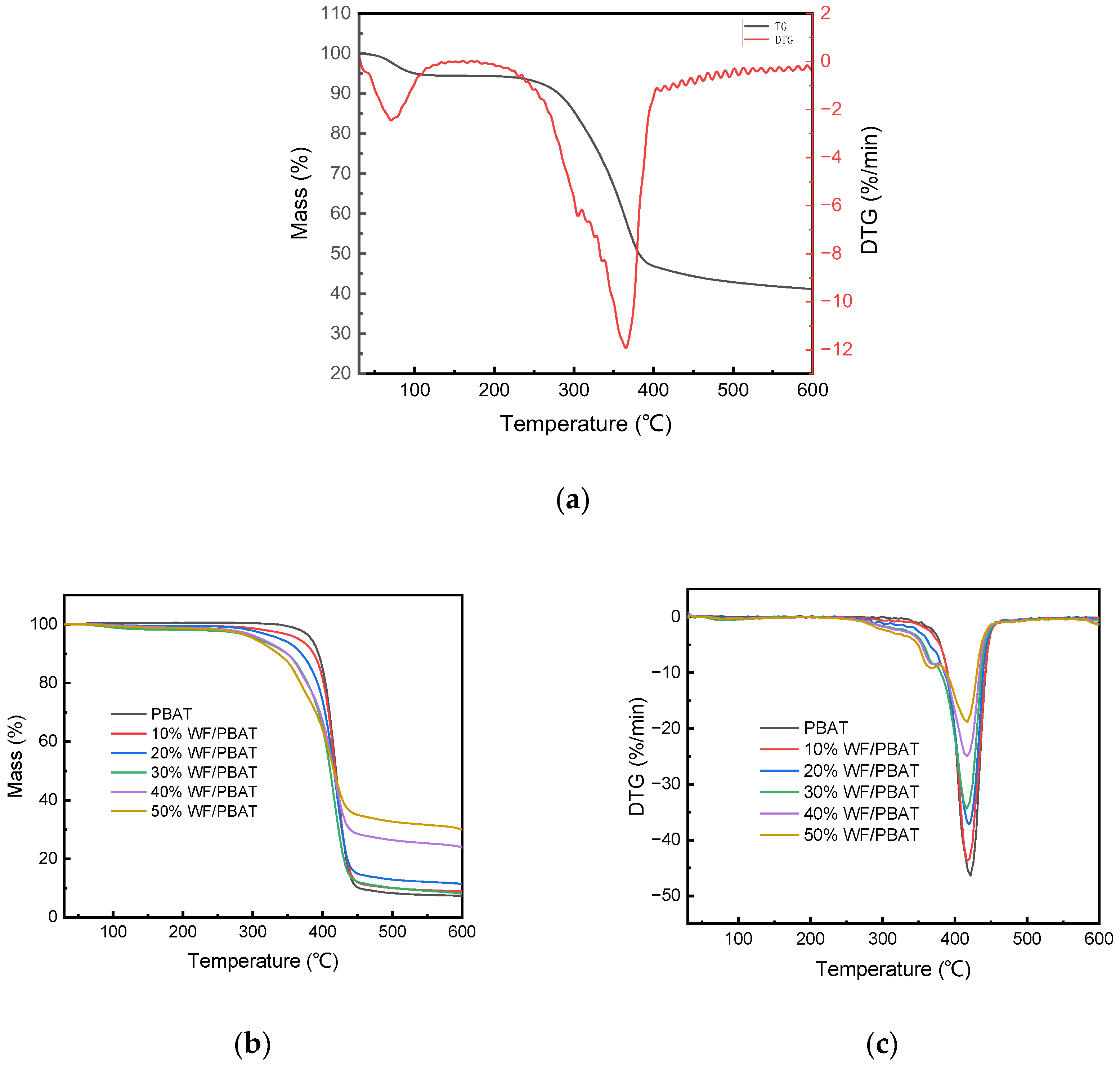 Molecules 28 08057 g004