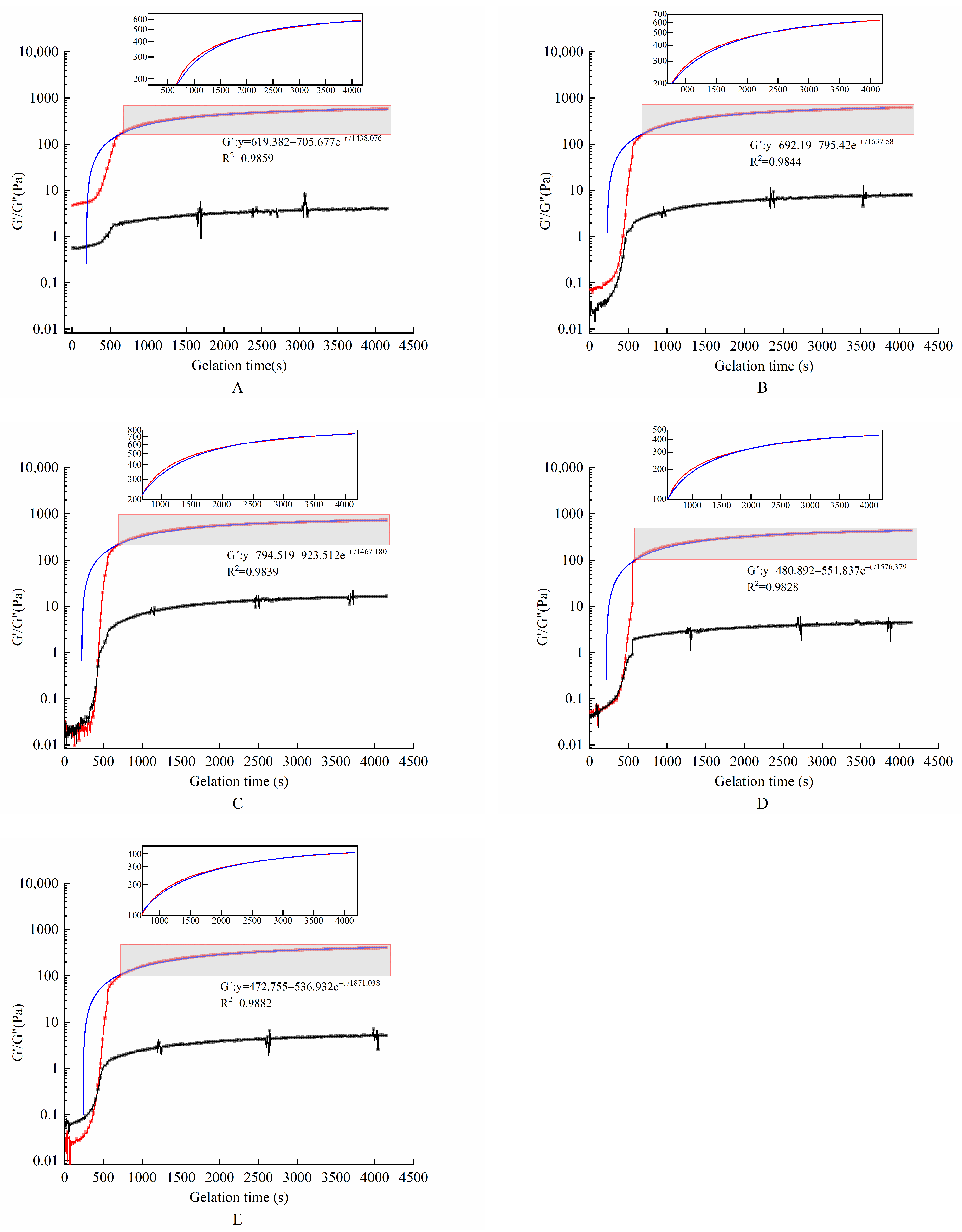 Molecules 28 08070 g001