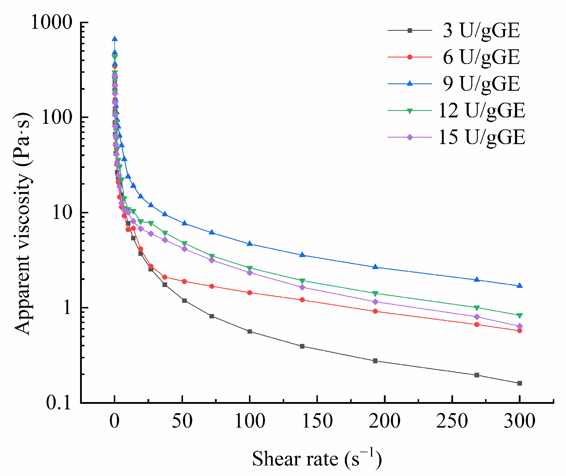 Molecules 28 08070 g002