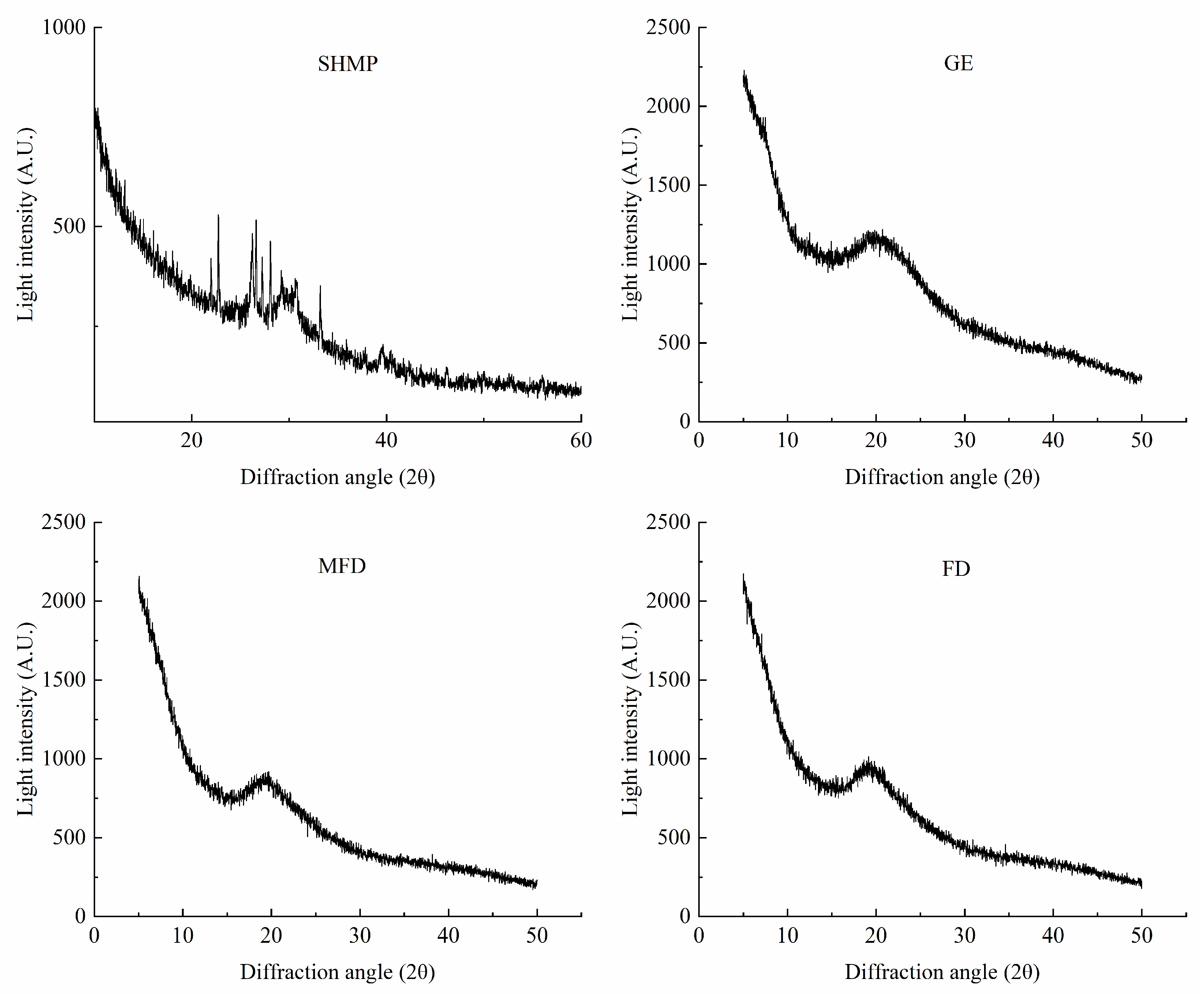 Molecules 28 08070 g007