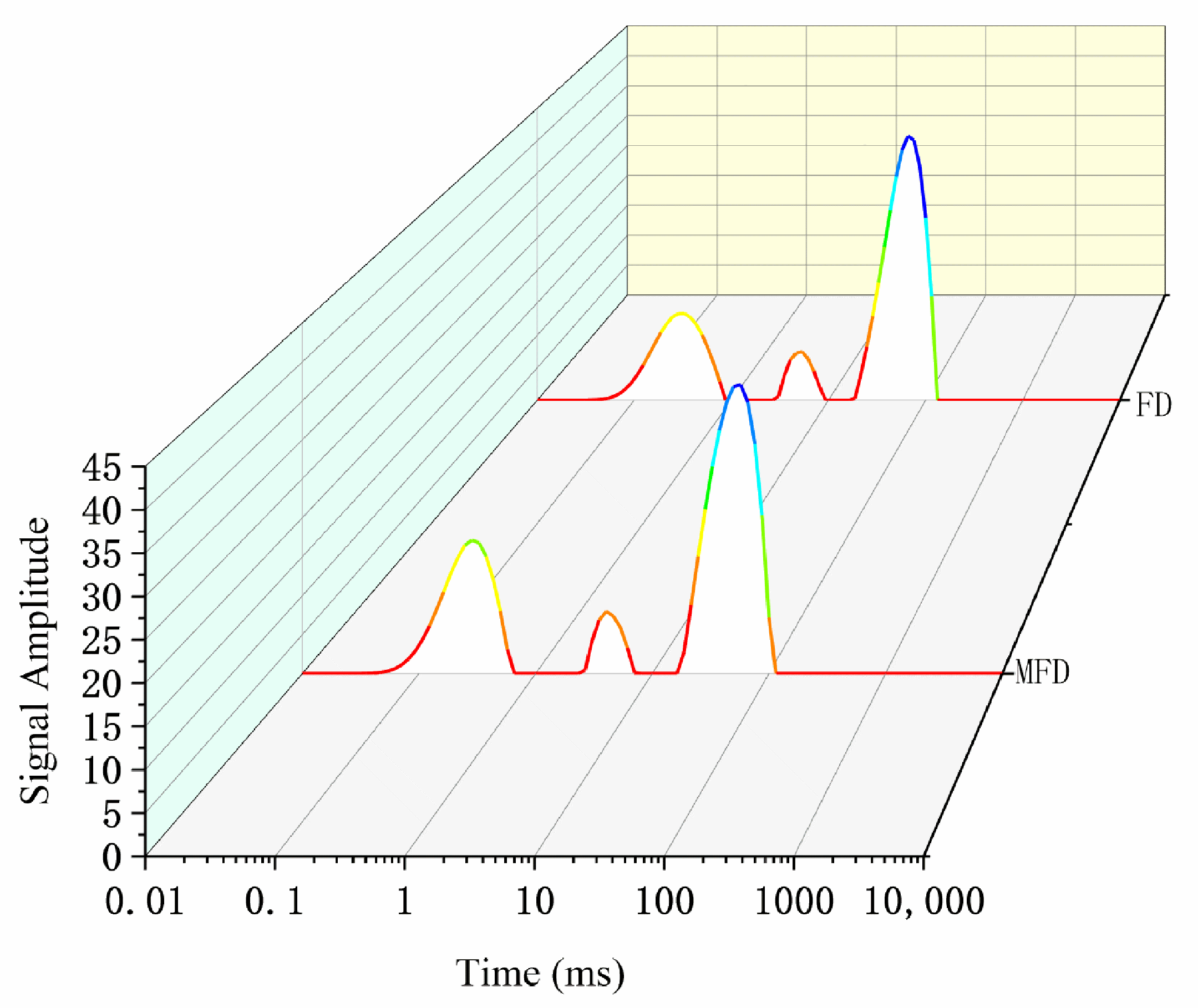 Molecules 28 08070 g009