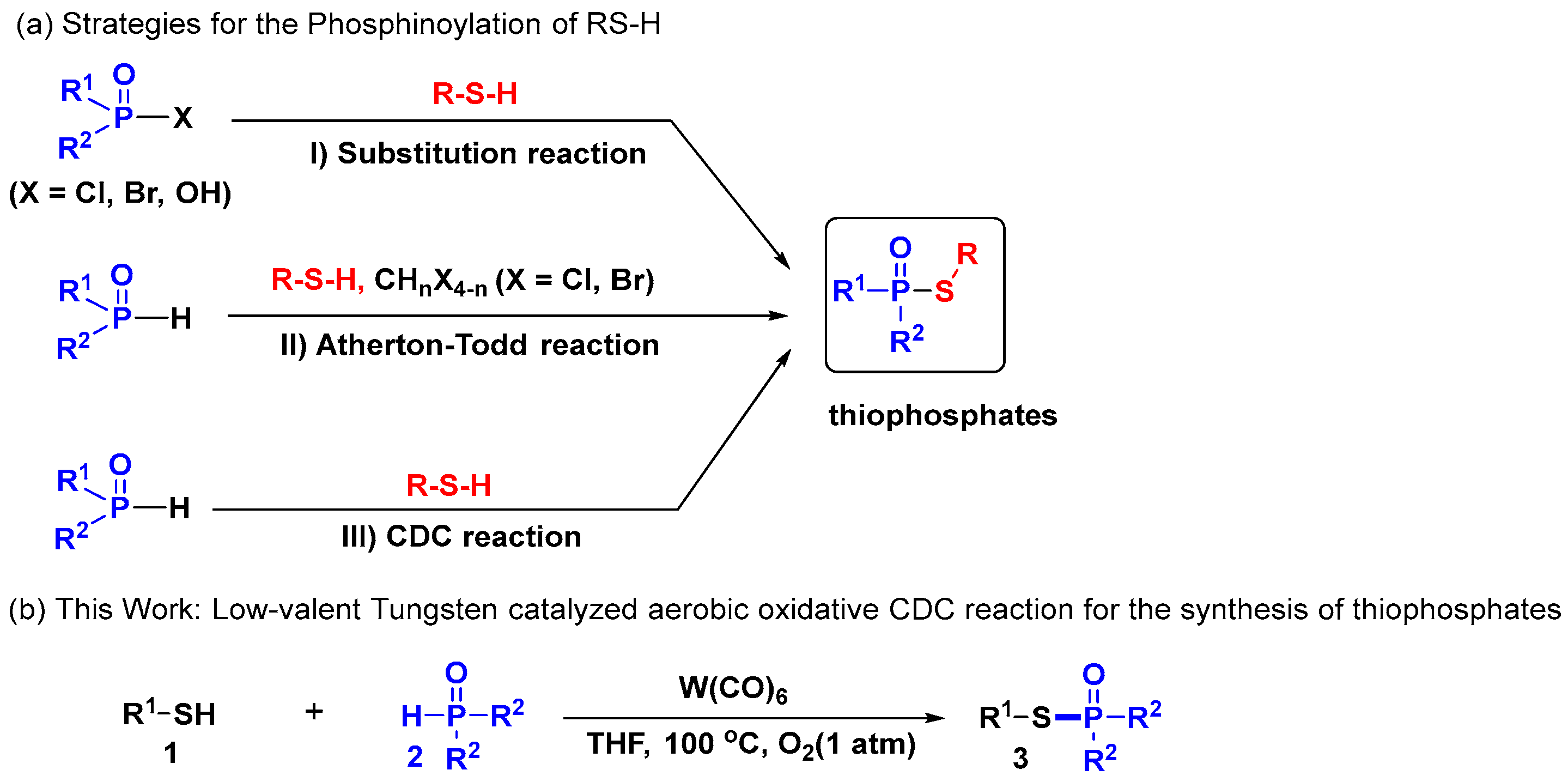 Molecules 28 08071 sch001
