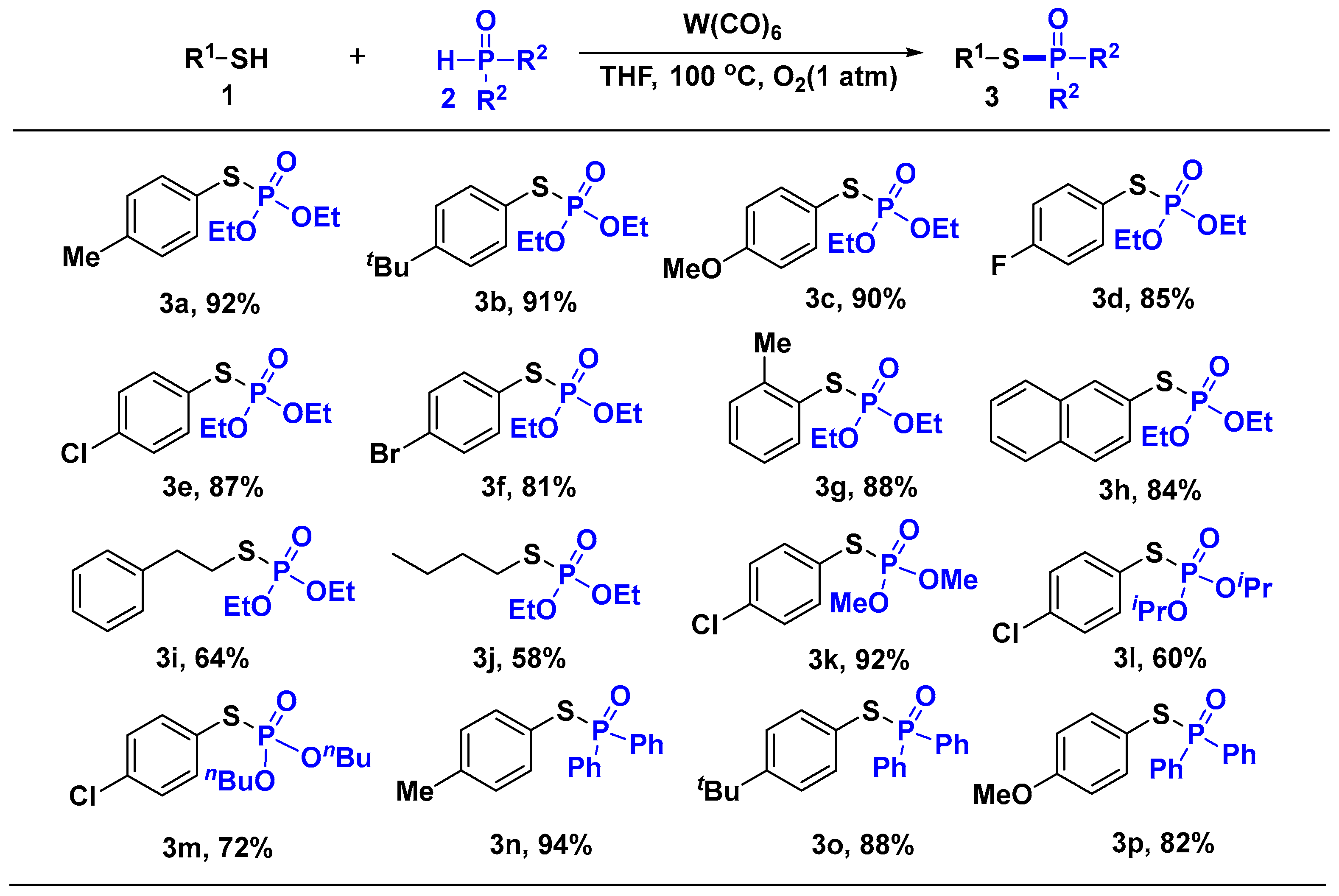 Molecules 28 08071 sch002