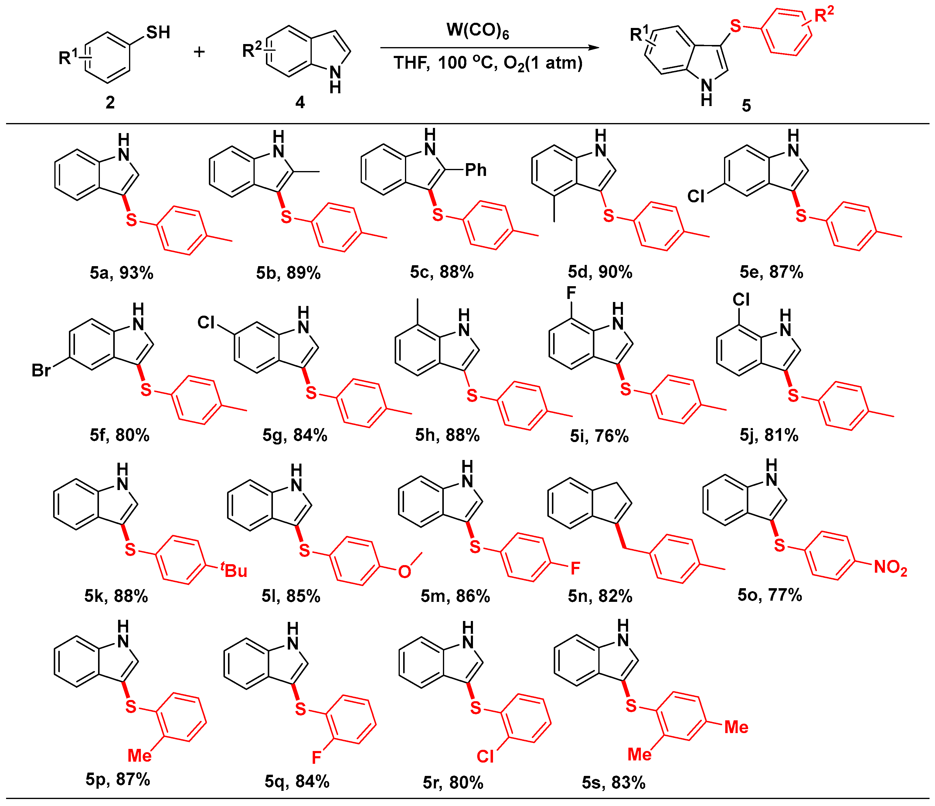 Molecules 28 08071 sch003