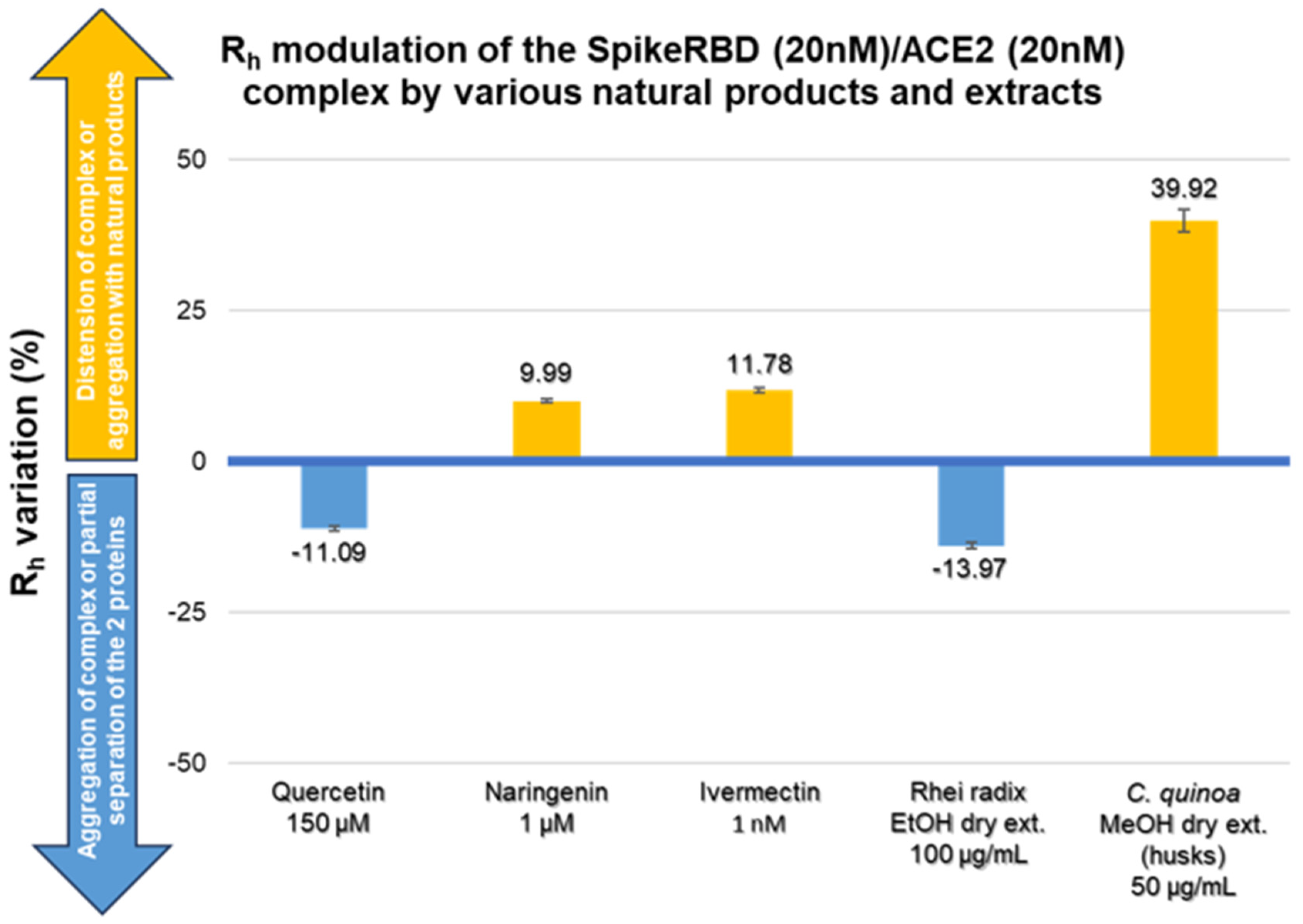 Molecules 28 08072 g002
