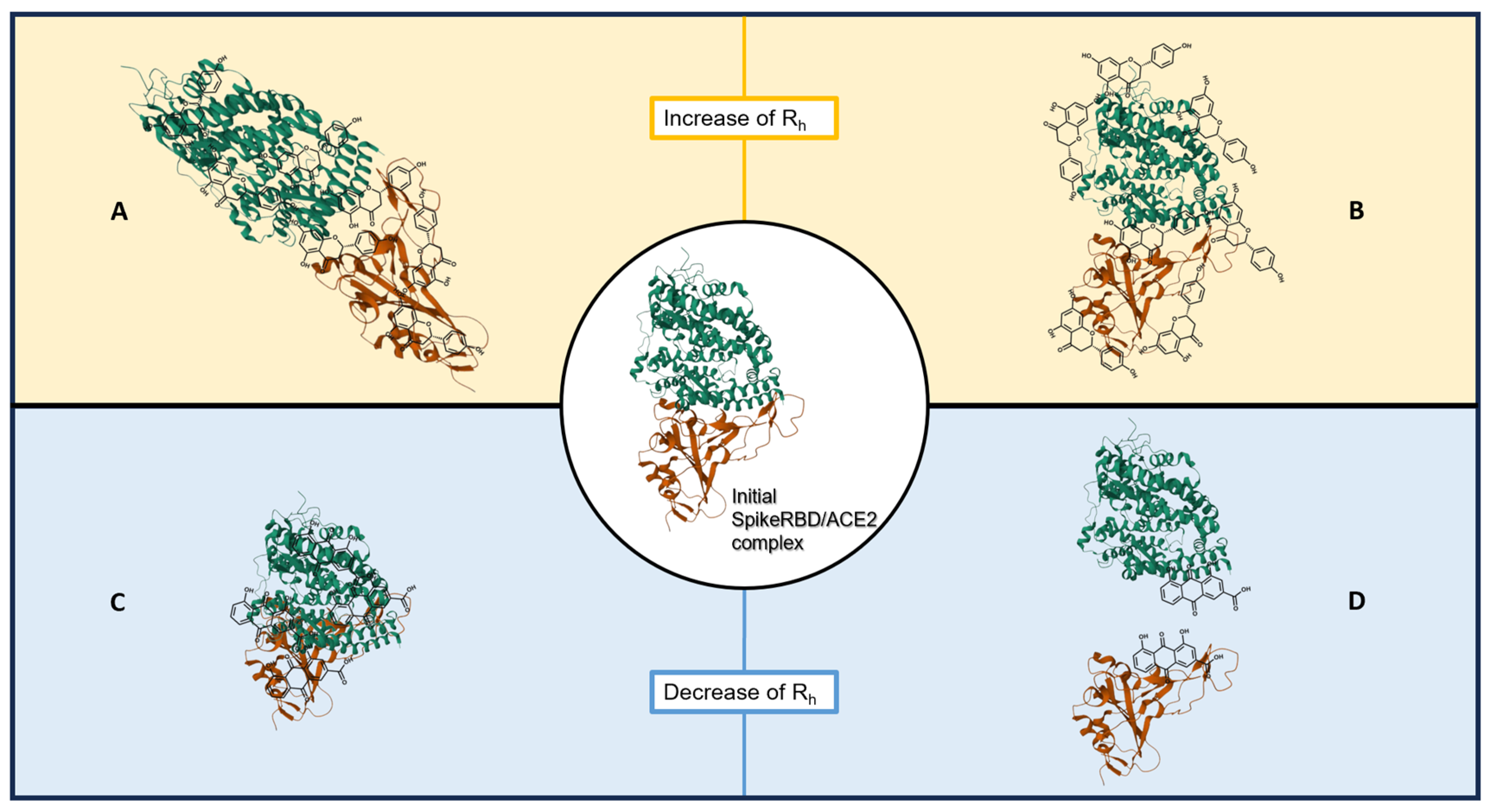 Molecules 28 08072 g003