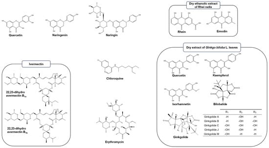 Molecules 28 08072 g004a Molecules 28 08072 g004a