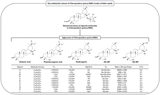 Molecules 28 08072 g004b