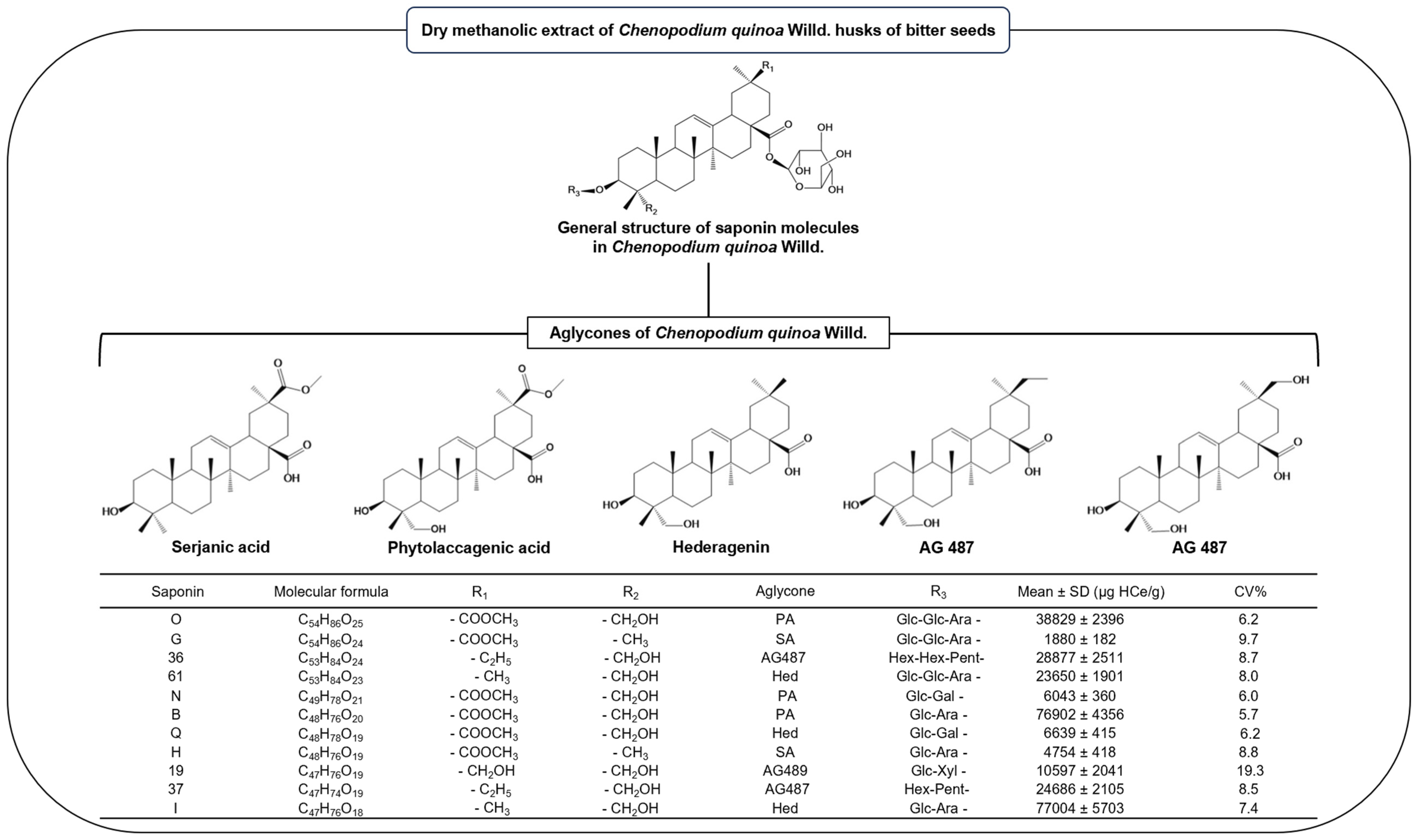 Molecules 28 08072 g004b