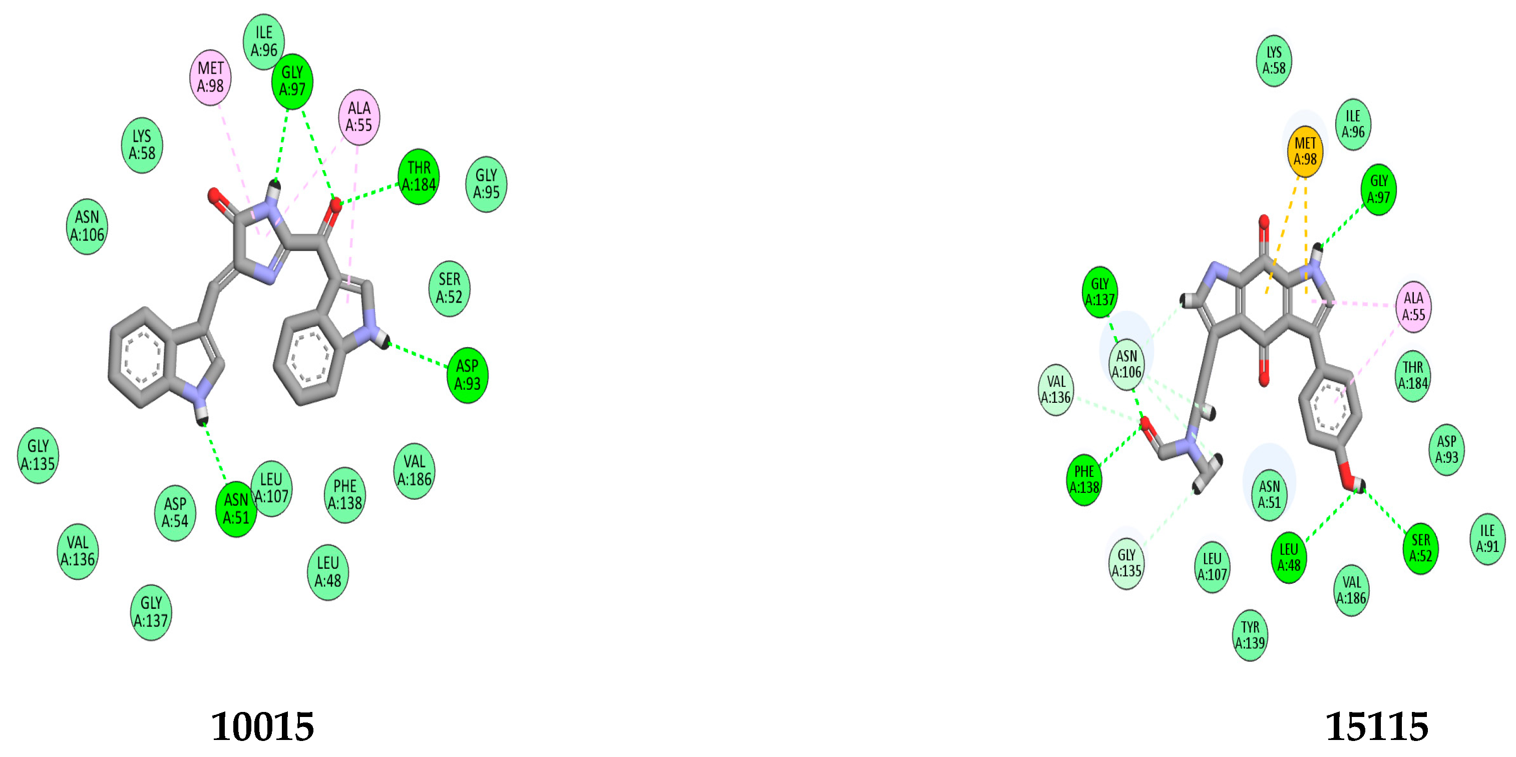 Molecules 28 08074 g004a