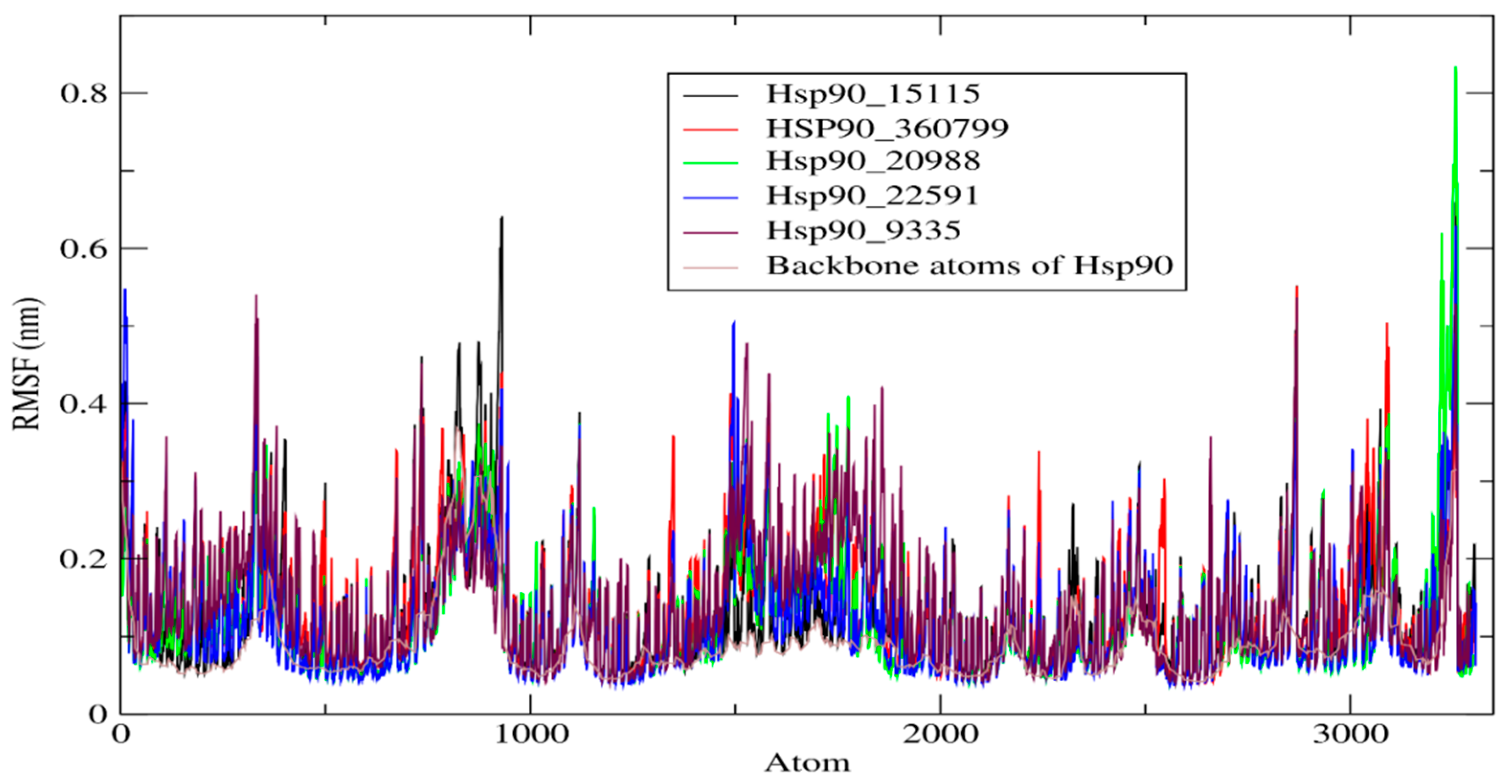Molecules 28 08074 g006