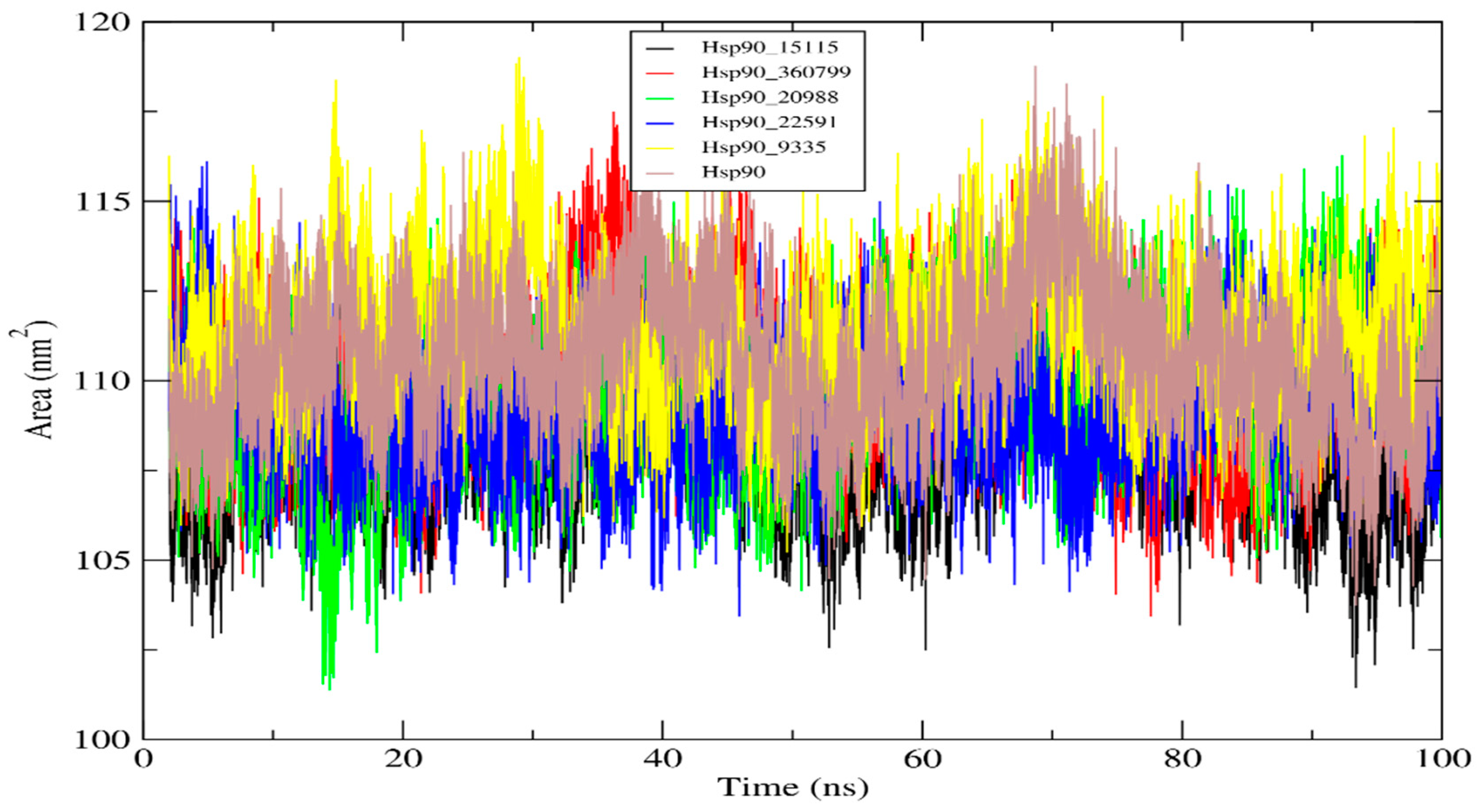 Molecules 28 08074 g008