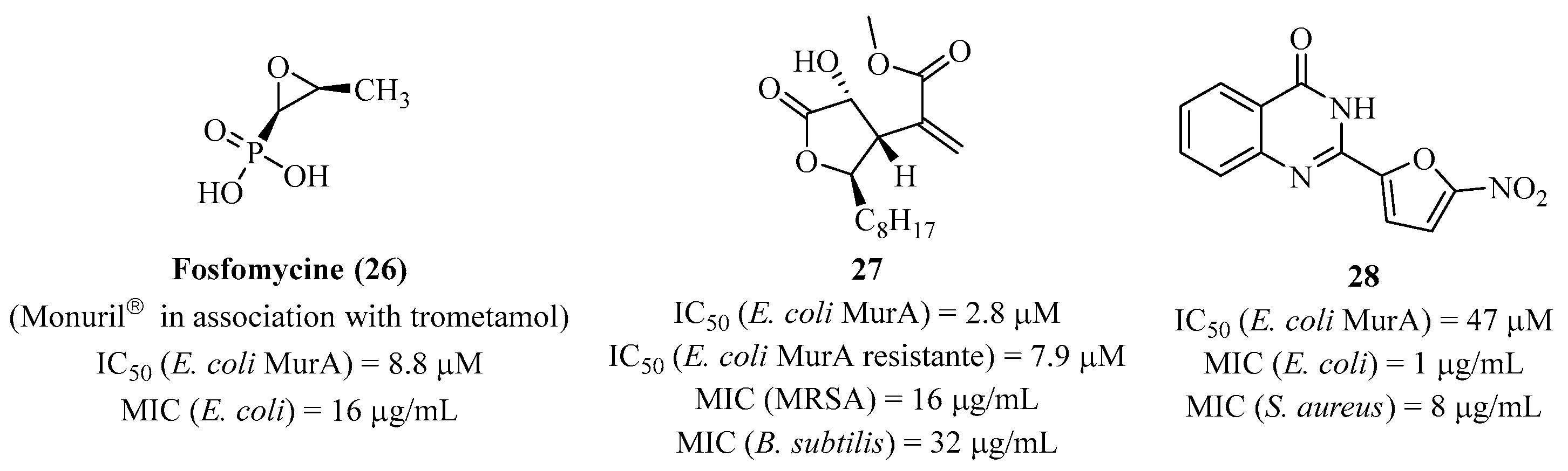Molecules 28 08076 g006