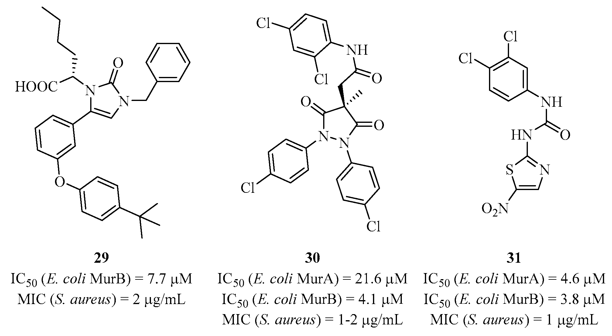 Molecules 28 08076 g007
