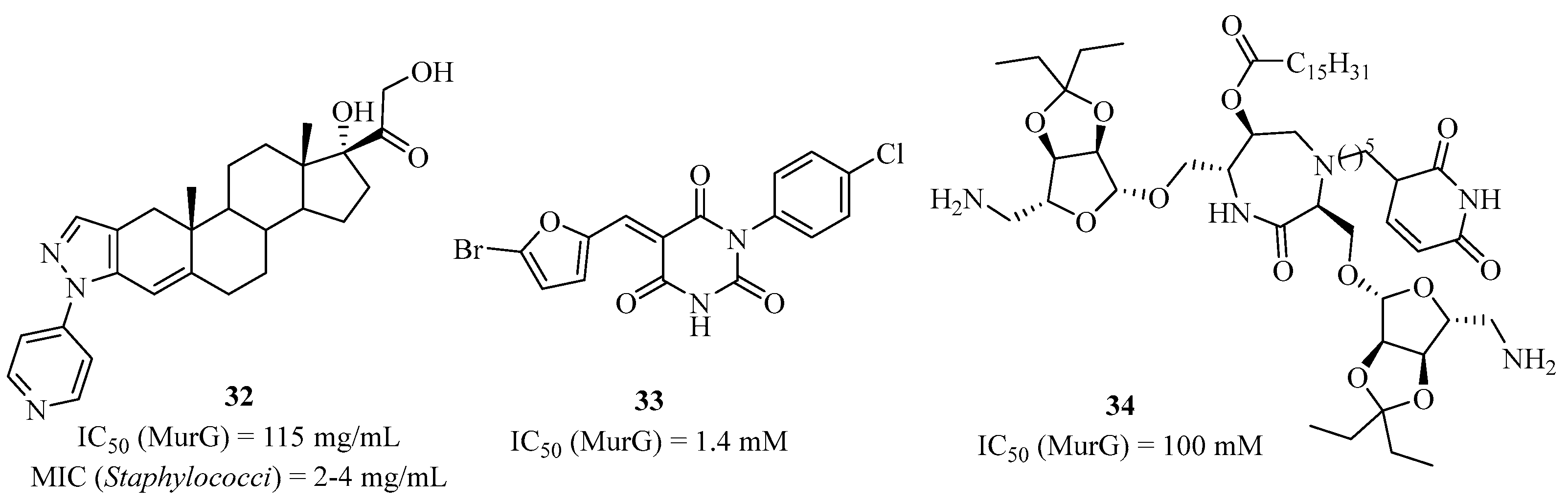 Molecules 28 08076 g008