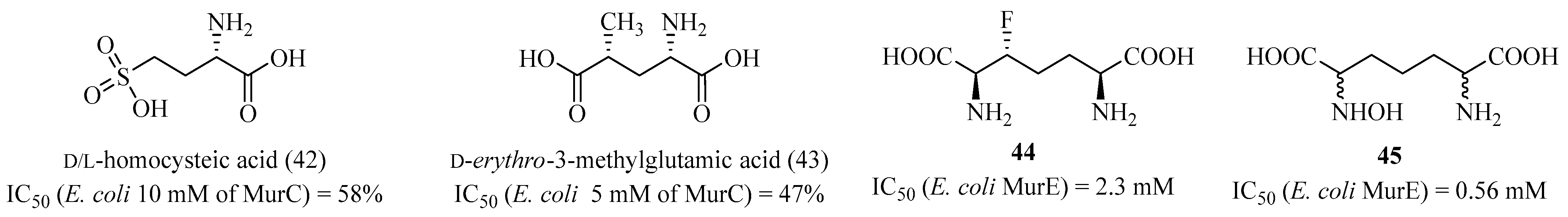 Molecules 28 08076 g010