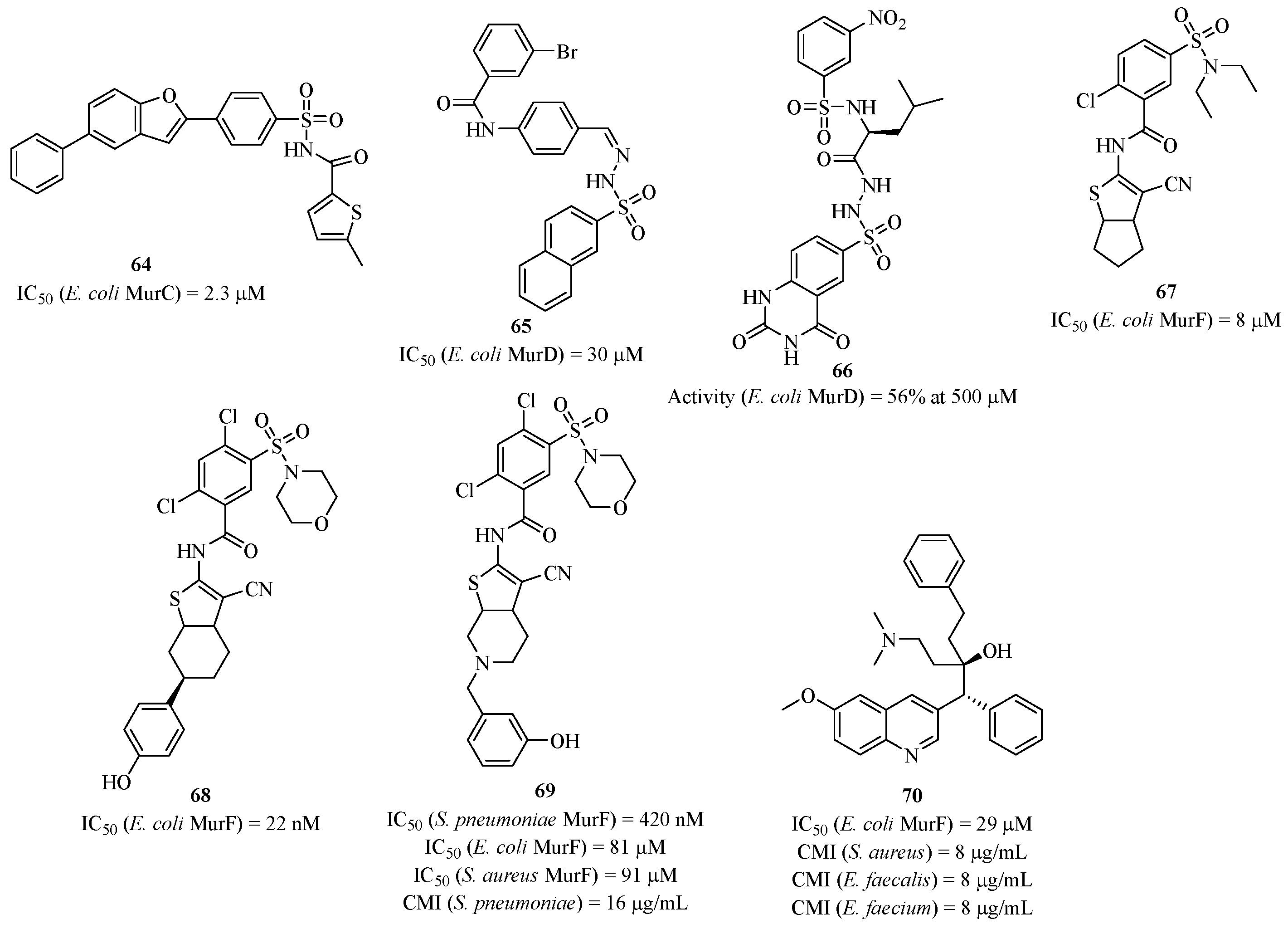 Molecules 28 08076 g016