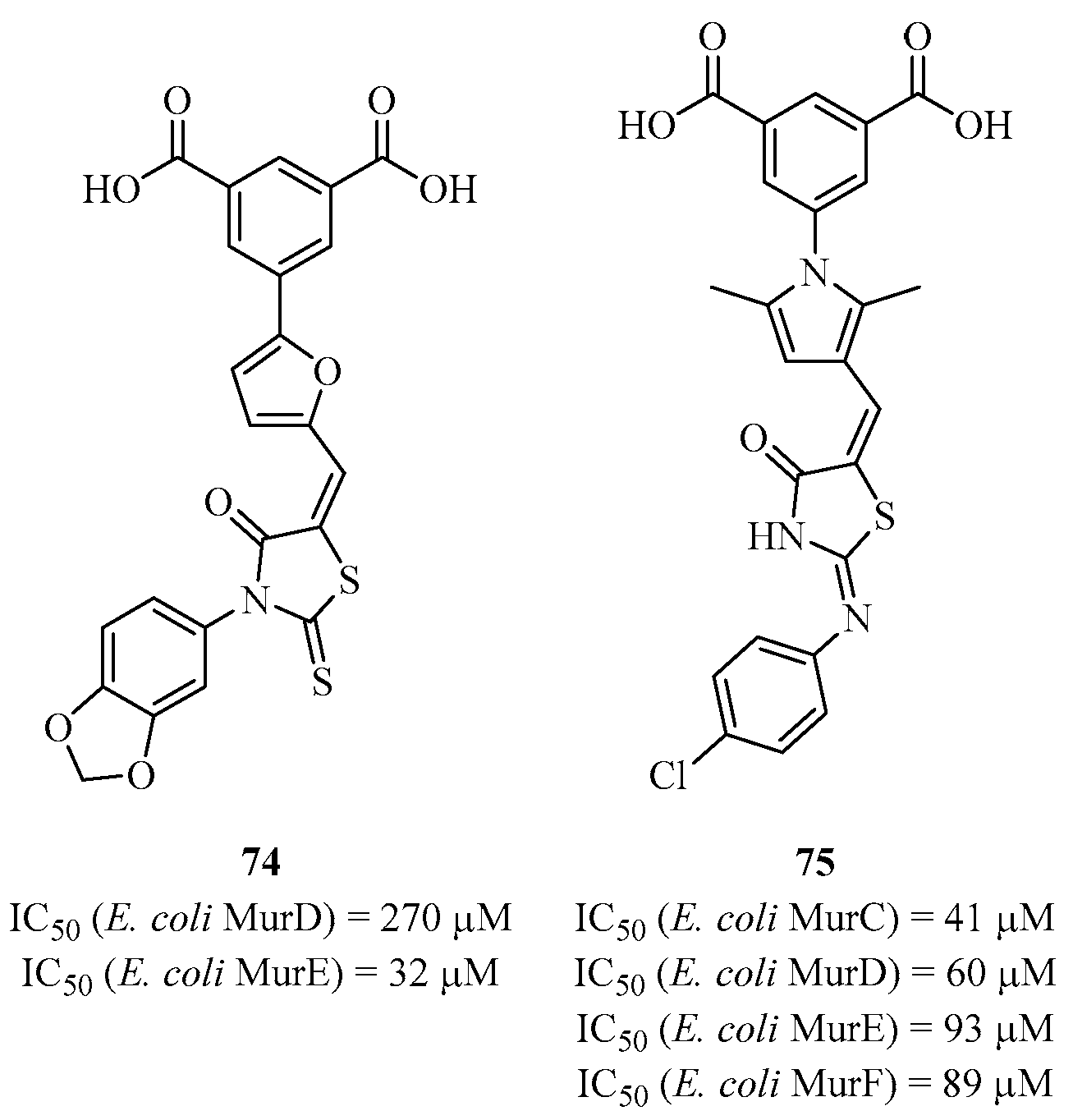 Molecules 28 08076 g019