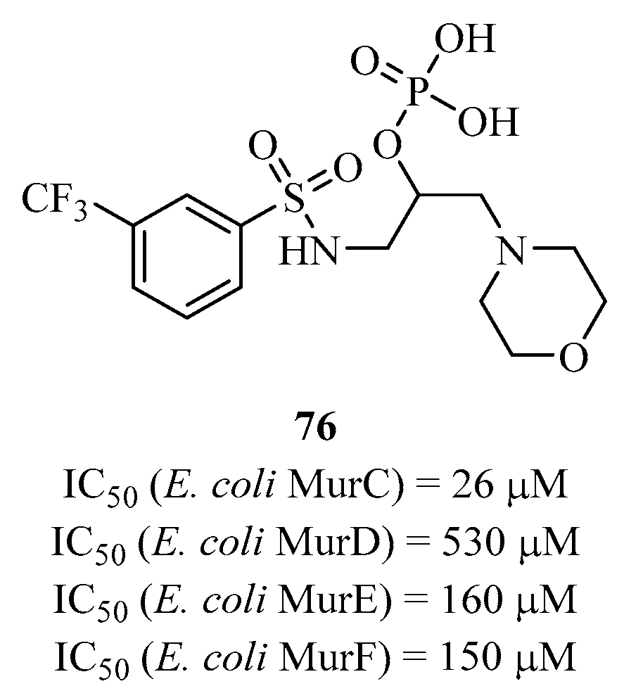 Molecules 28 08076 g020