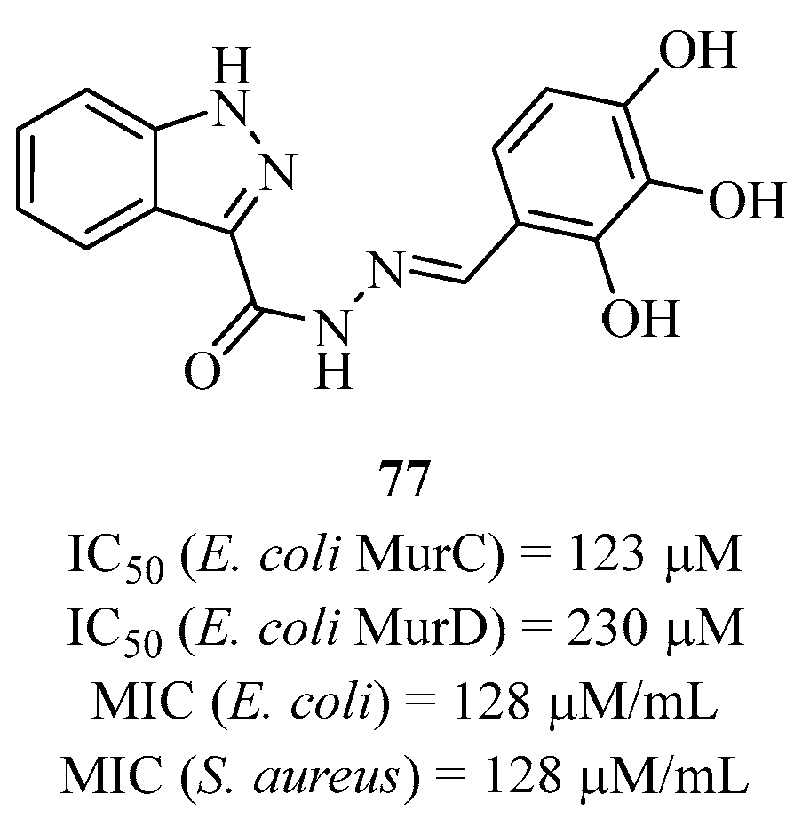 Molecules 28 08076 g021
