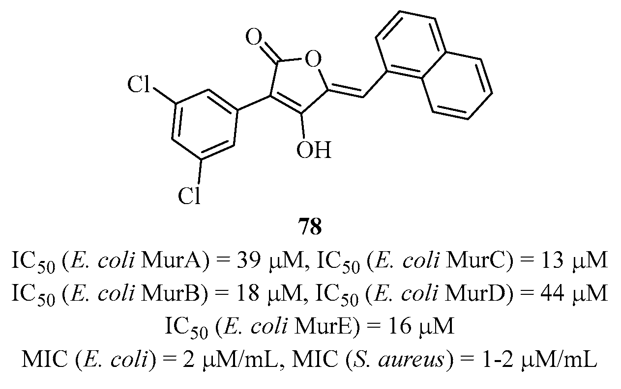Molecules 28 08076 g022