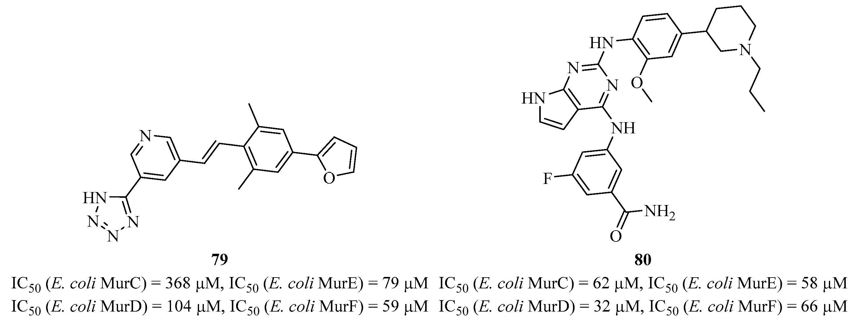 Molecules 28 08076 g023