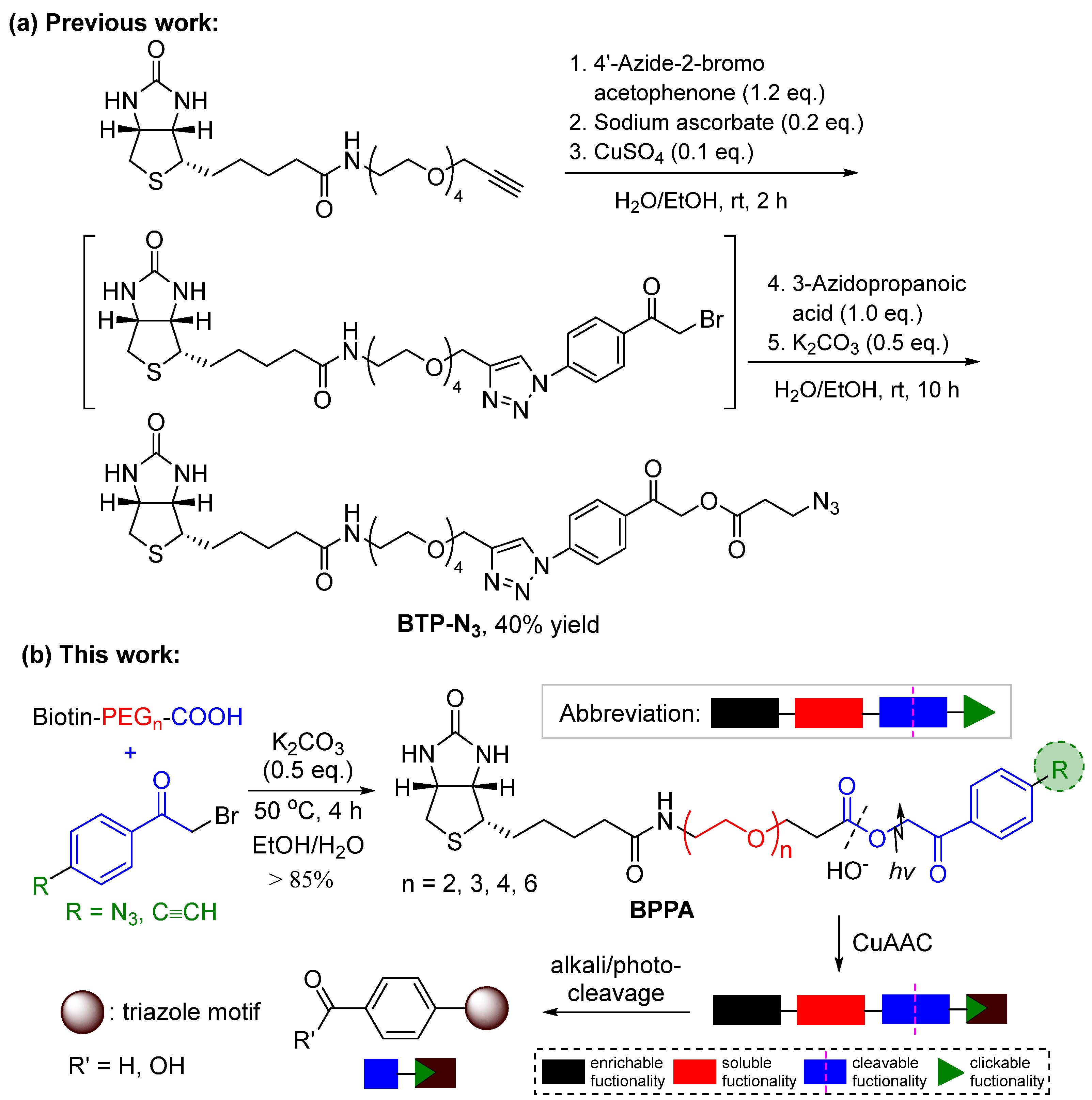 Molecules 28 08083 g001