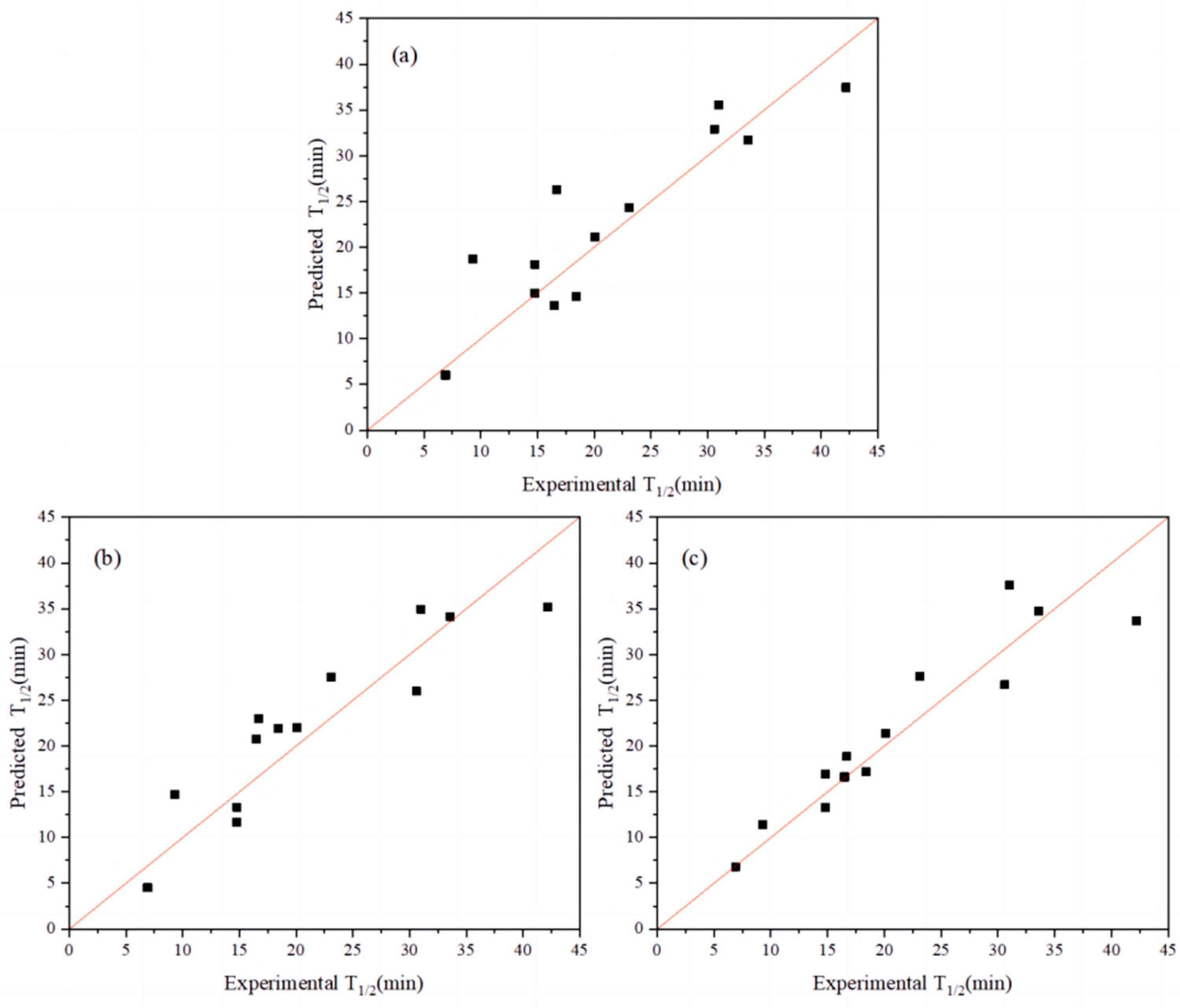 Molecules 28 08097 g002