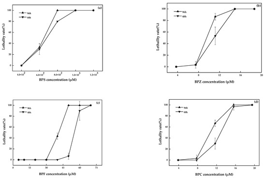 Molecules 28 08098 g001