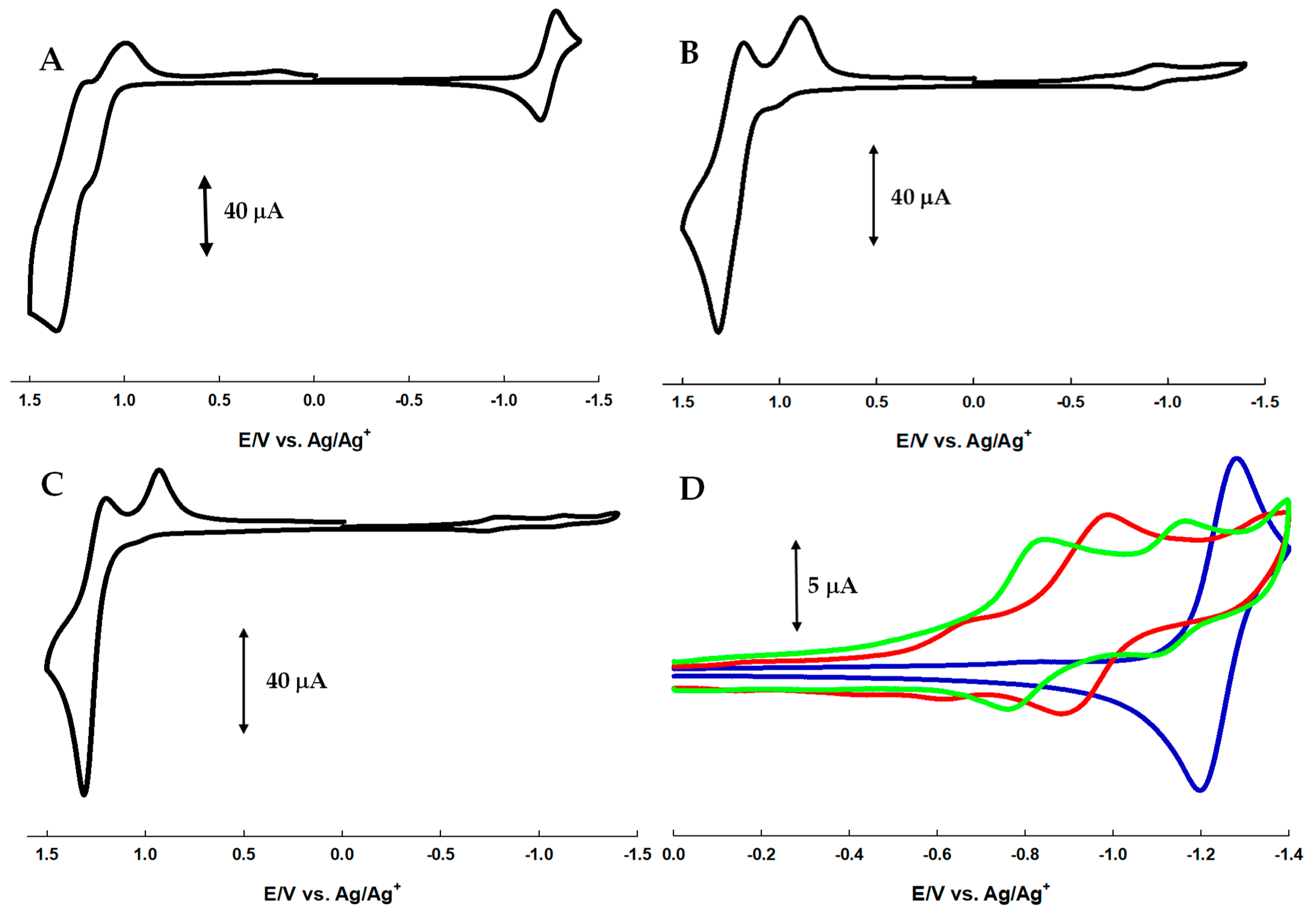 Molecules 28 08101 g003