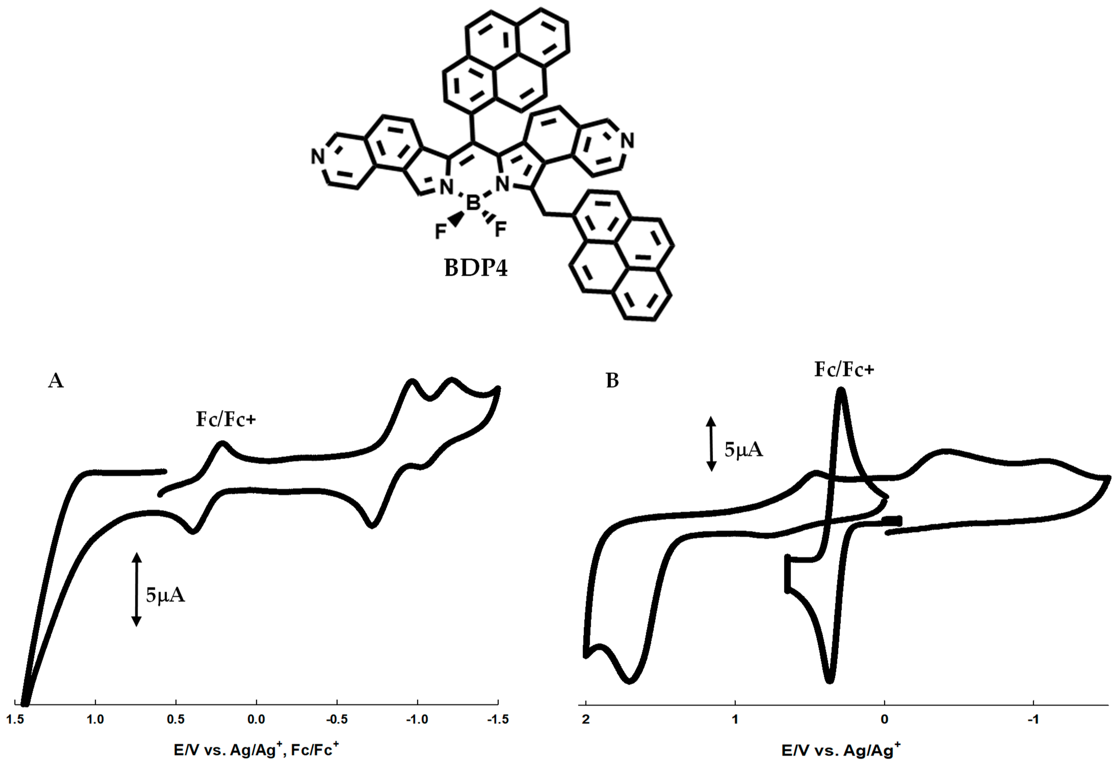 Molecules 28 08101 g008