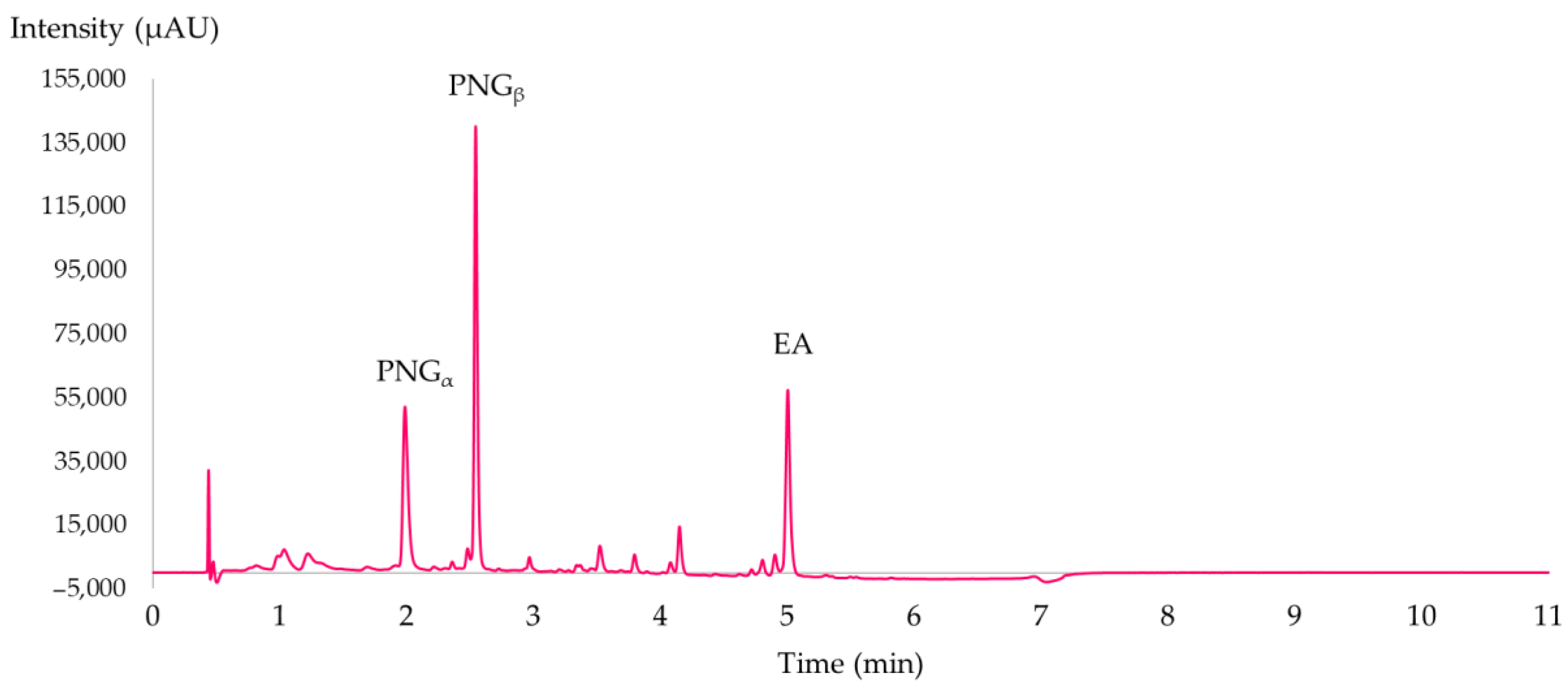 Molecules 28 08110 g006