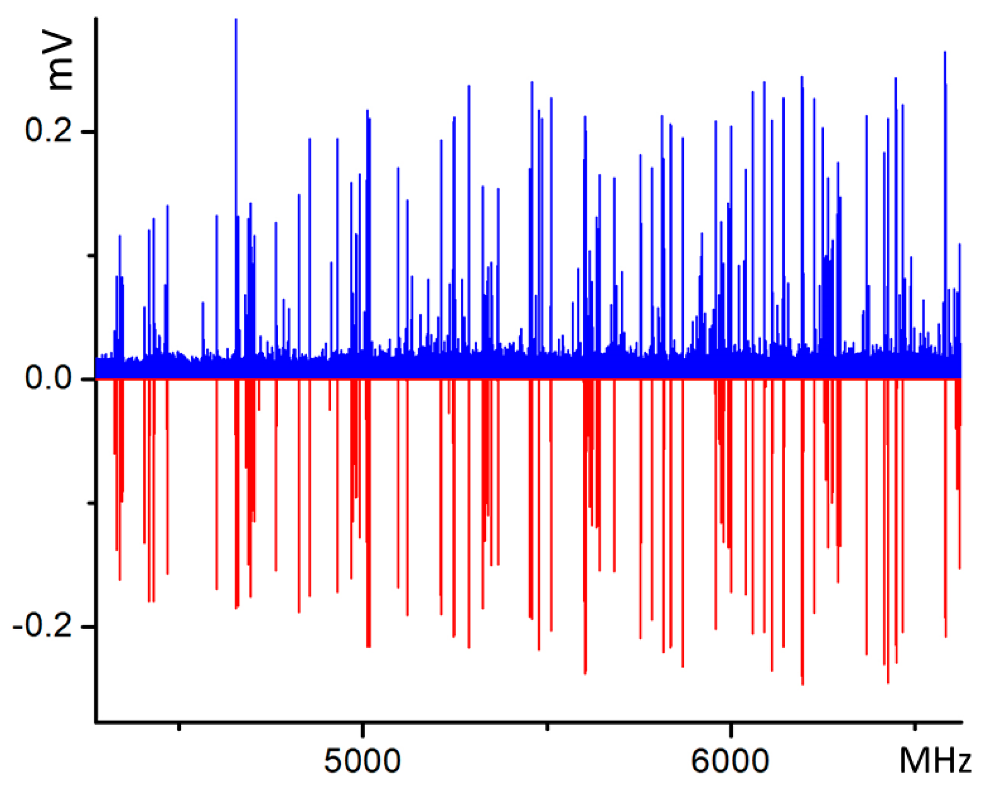 Molecules 28 08111 g001